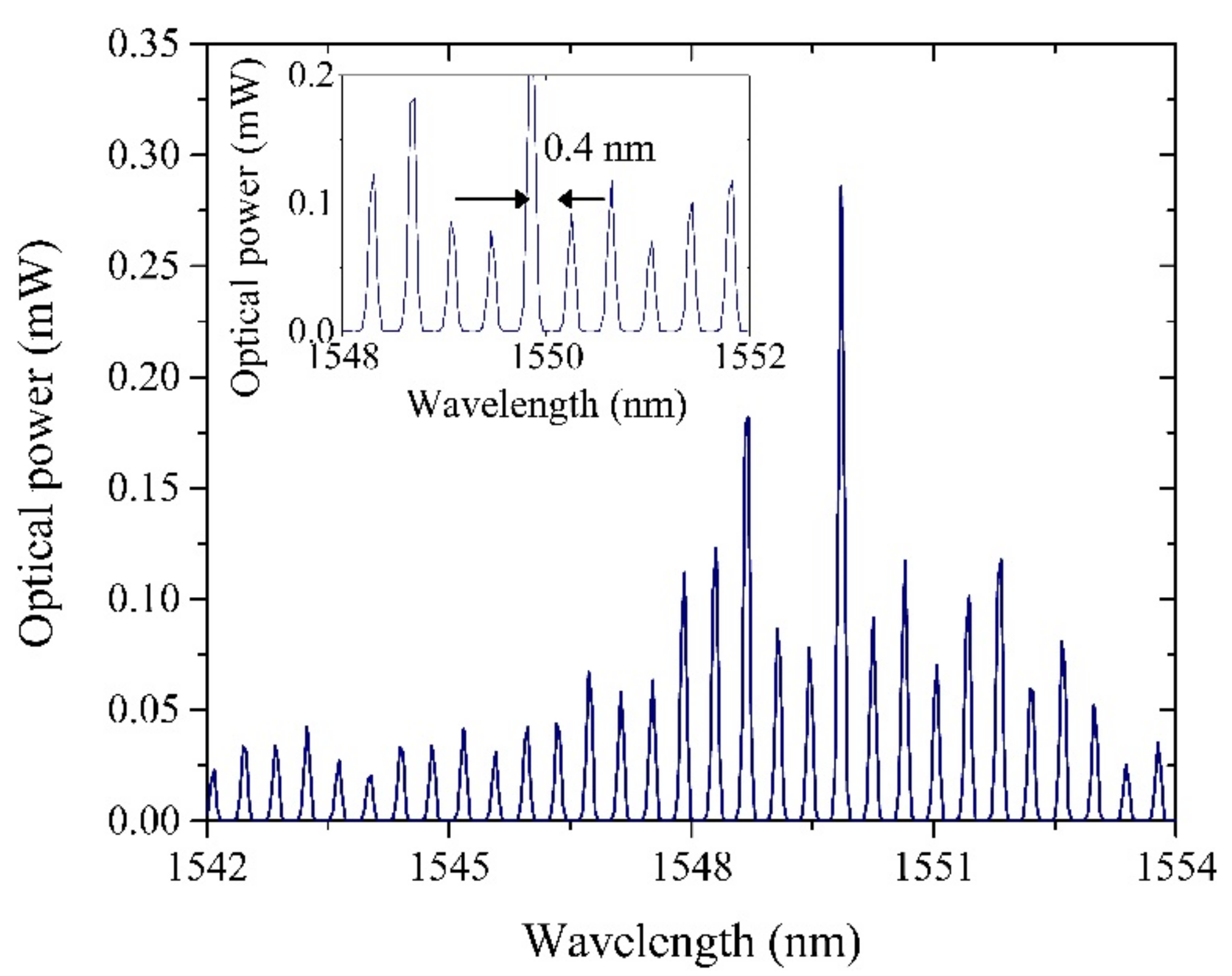Electronics 10 01473 g003