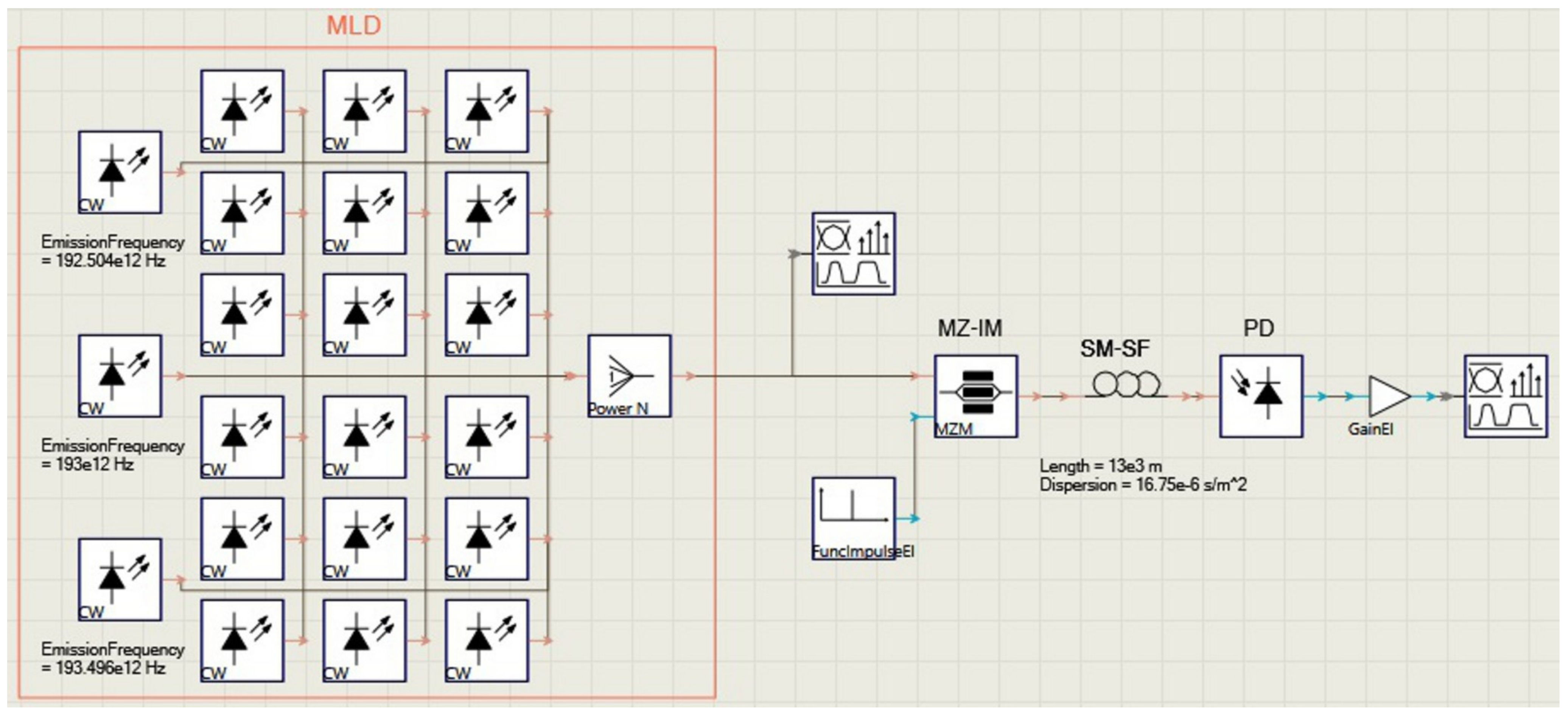 Electronics 10 01473 g004