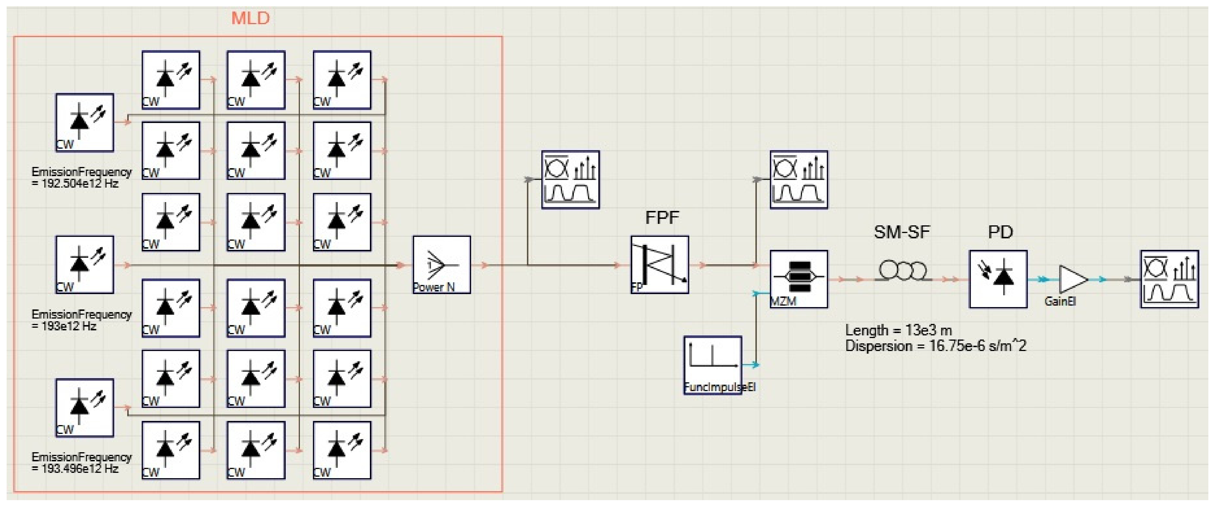 Electronics 10 01473 g006