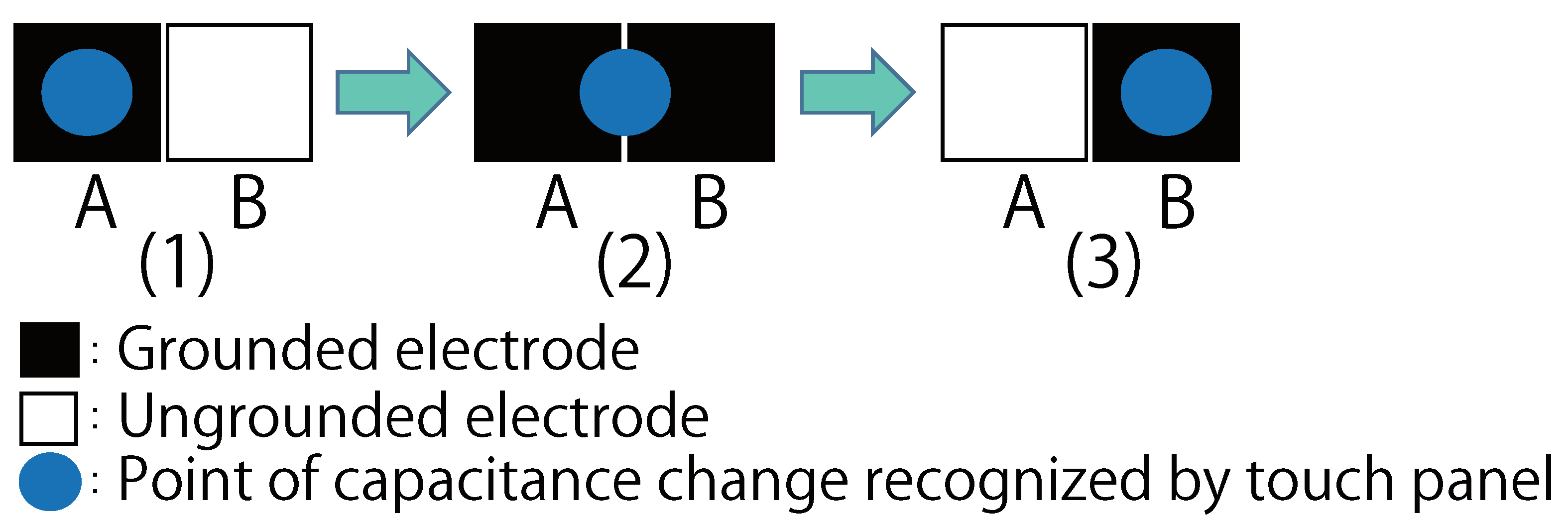 Electronics 10 01475 g002