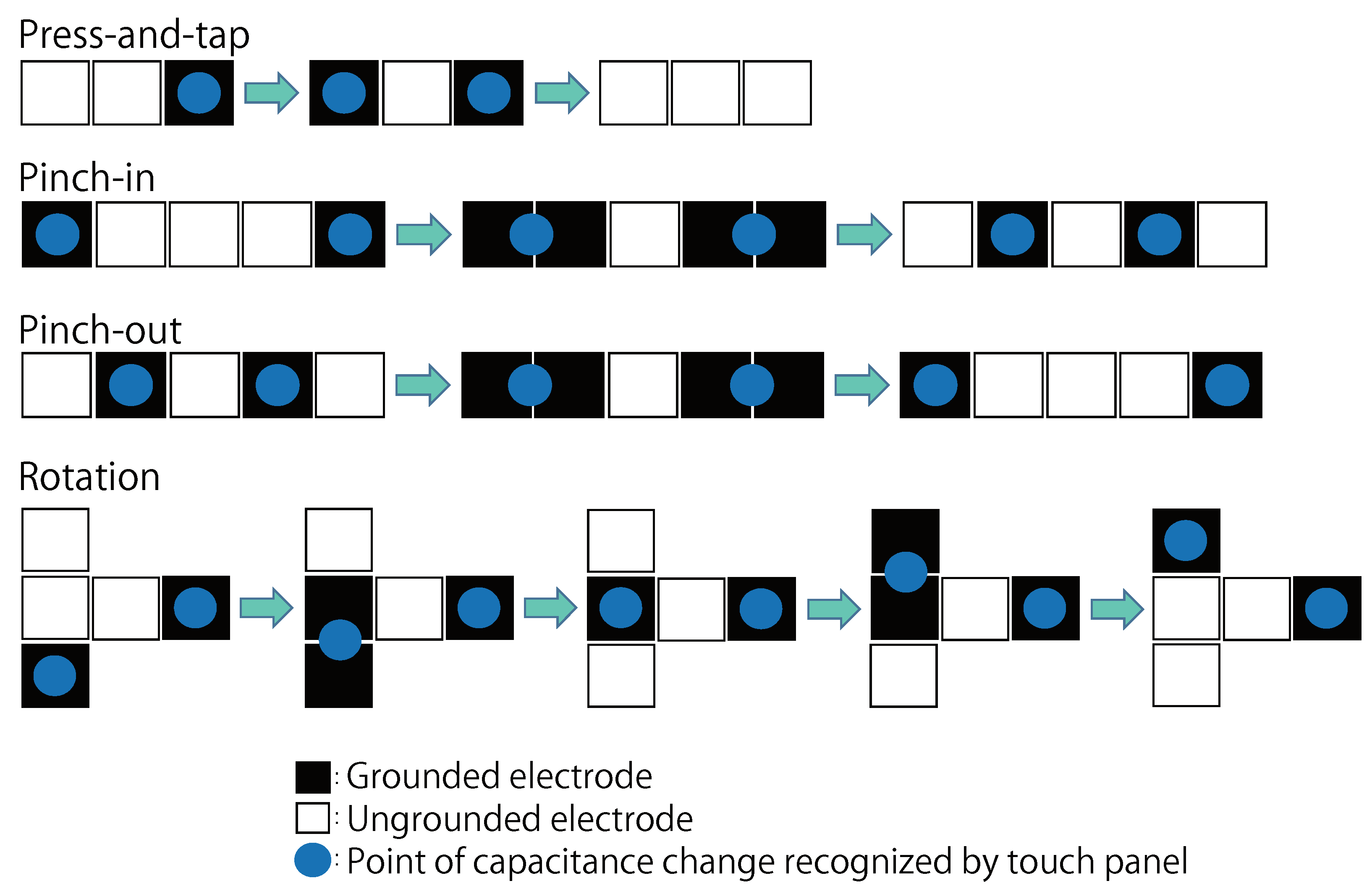 Electronics 10 01475 g003