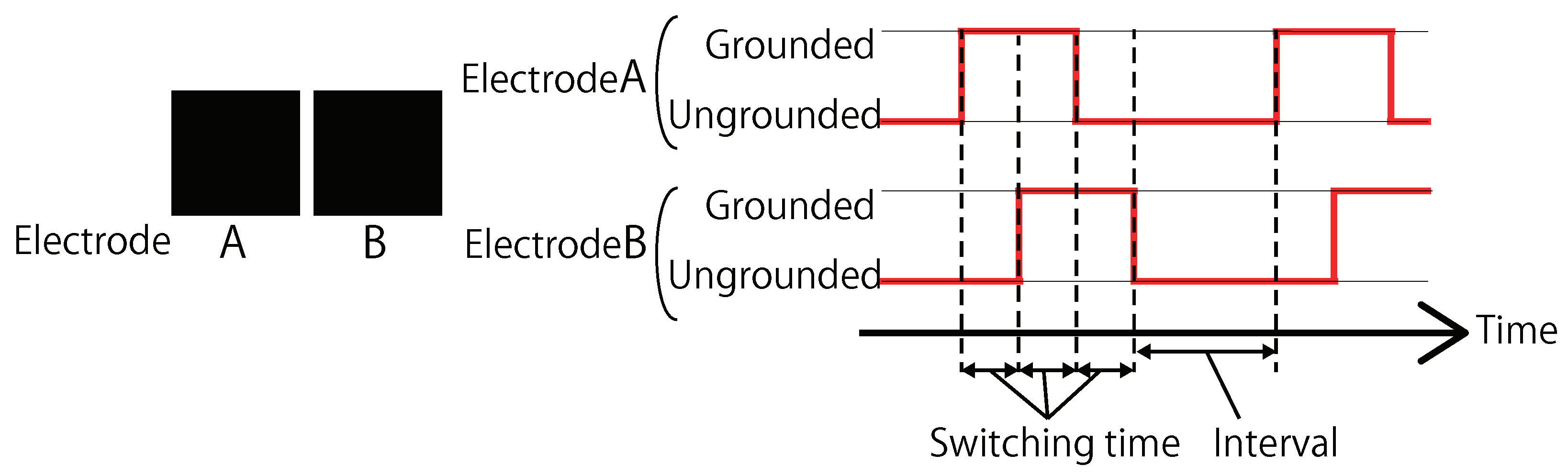 Electronics 10 01475 g005