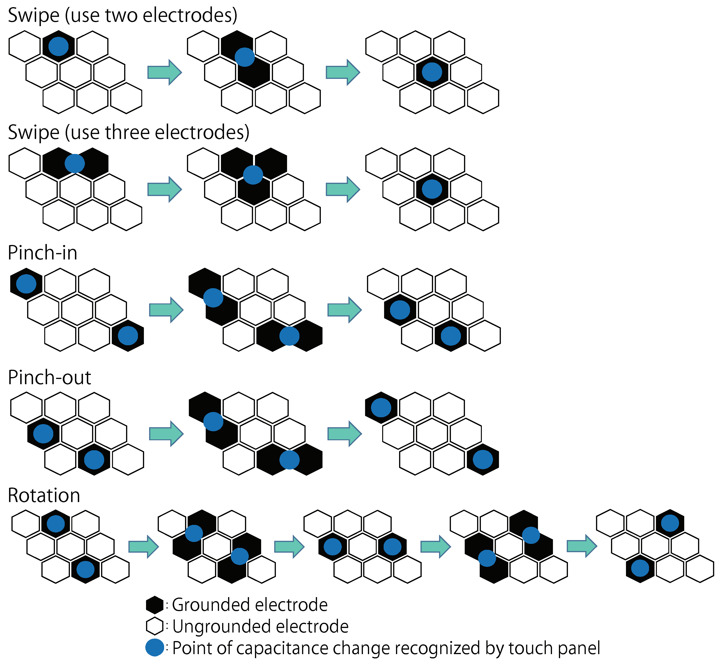 Electronics 10 01475 g006