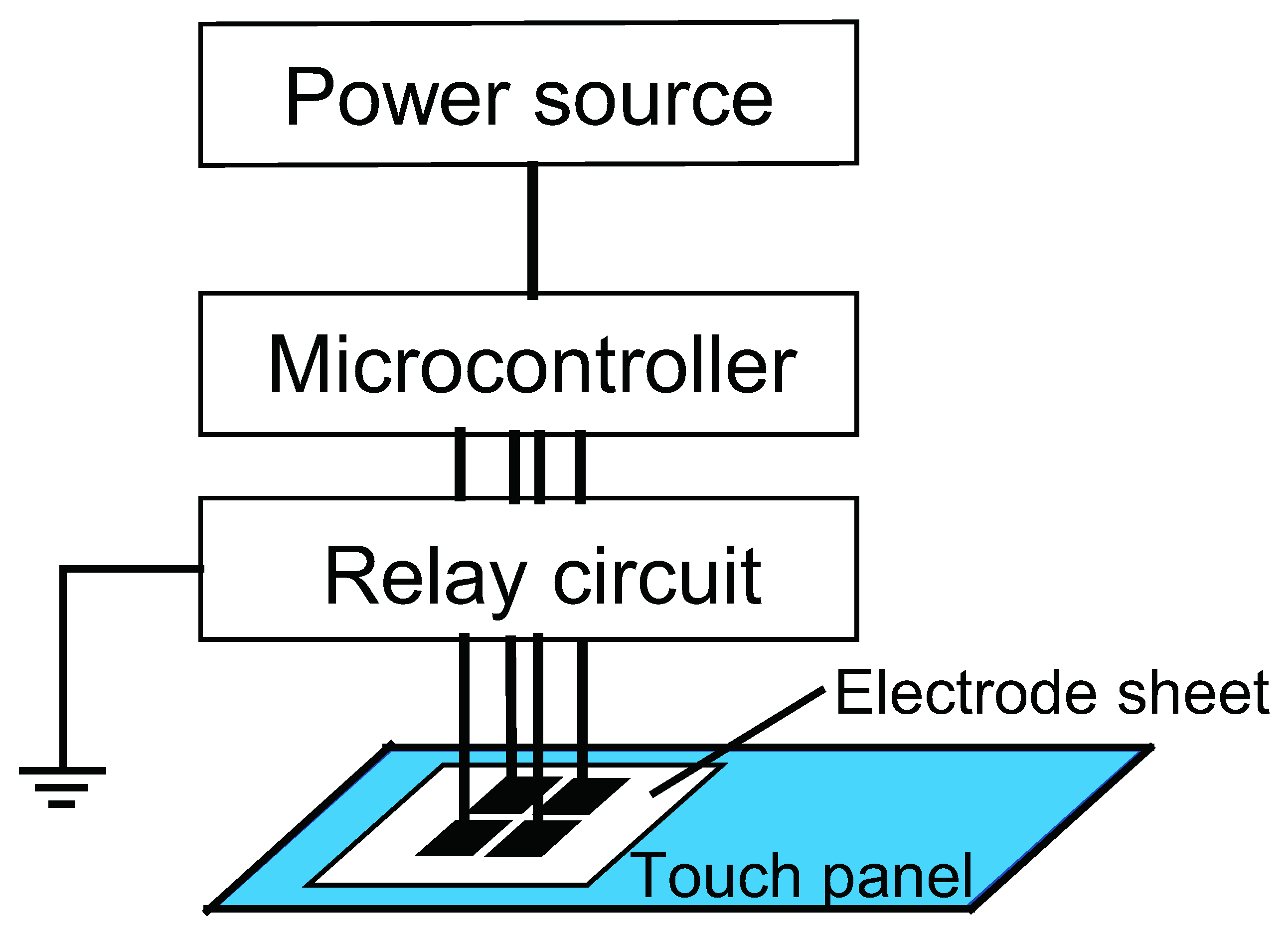Electronics 10 01475 g007