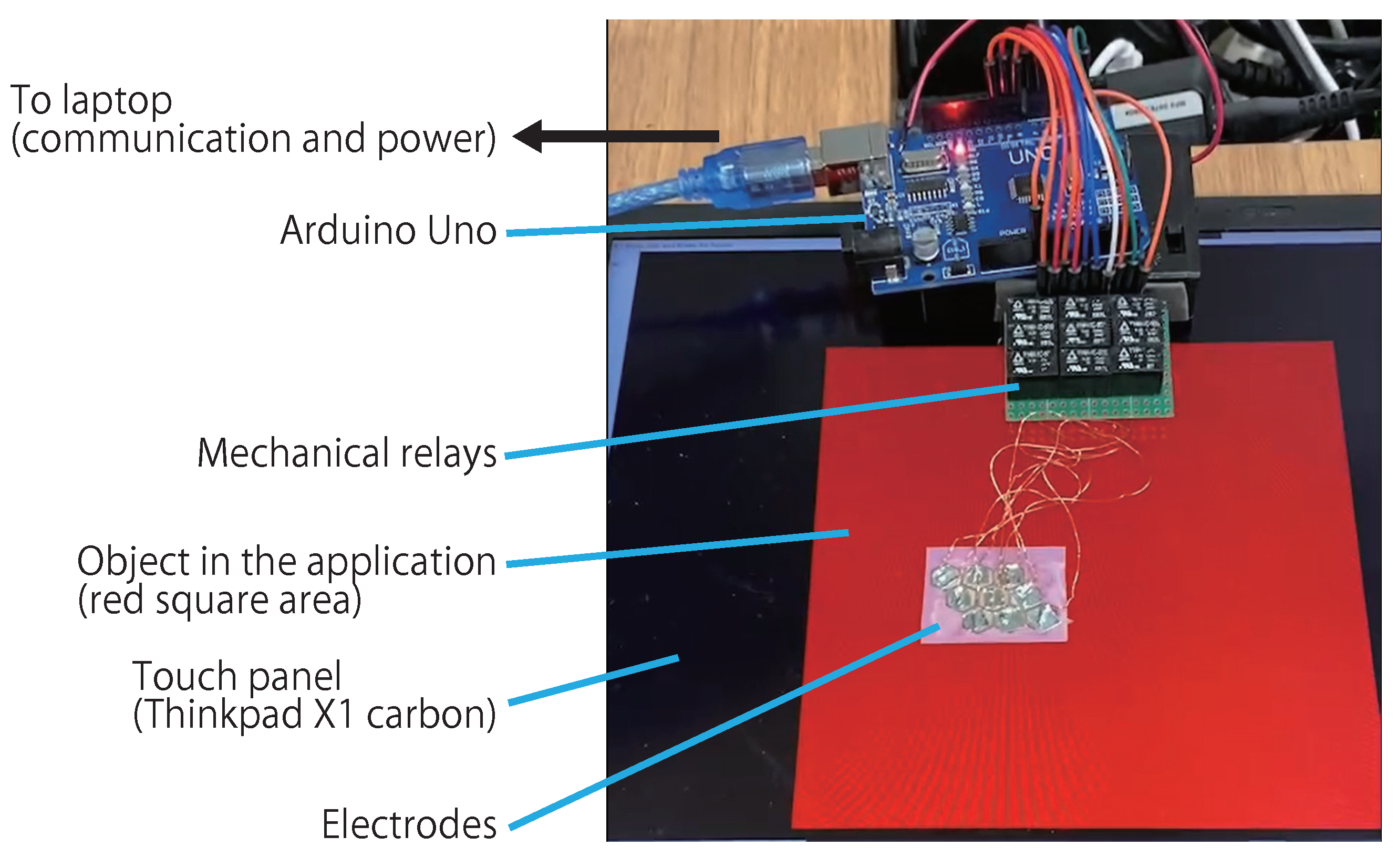 Electronics 10 01475 g009