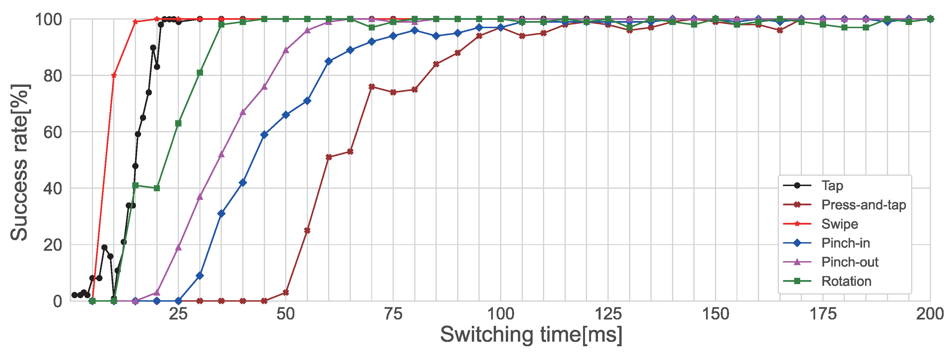 Electronics 10 01475 g010