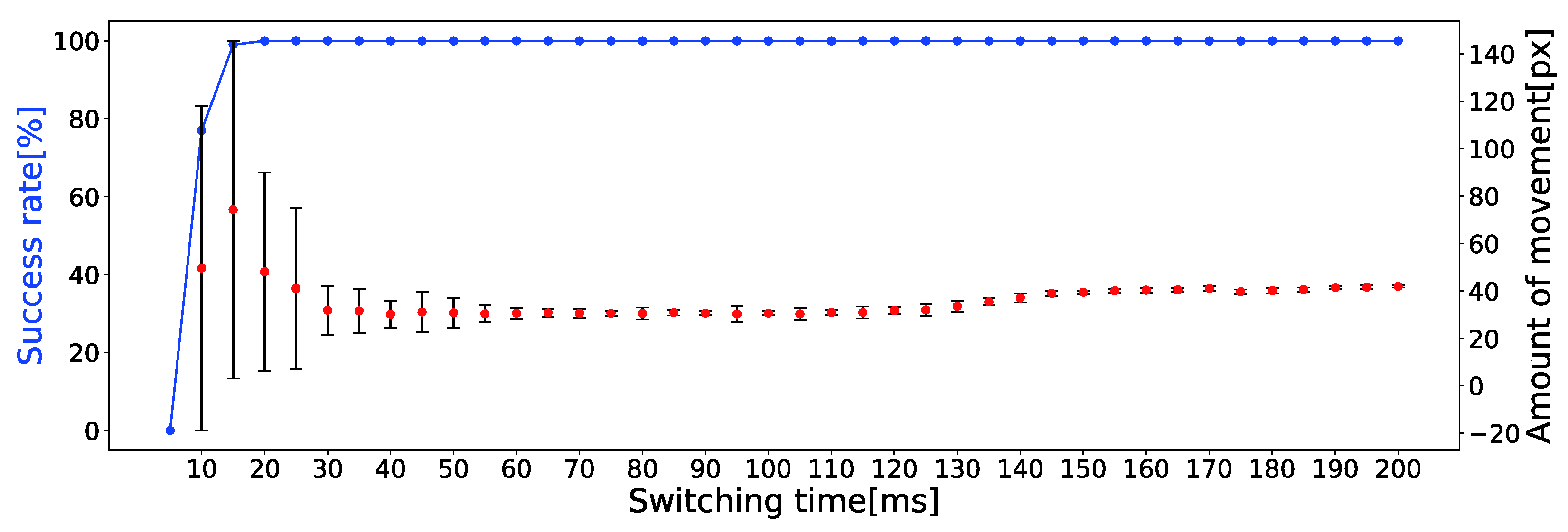 Electronics 10 01475 g011