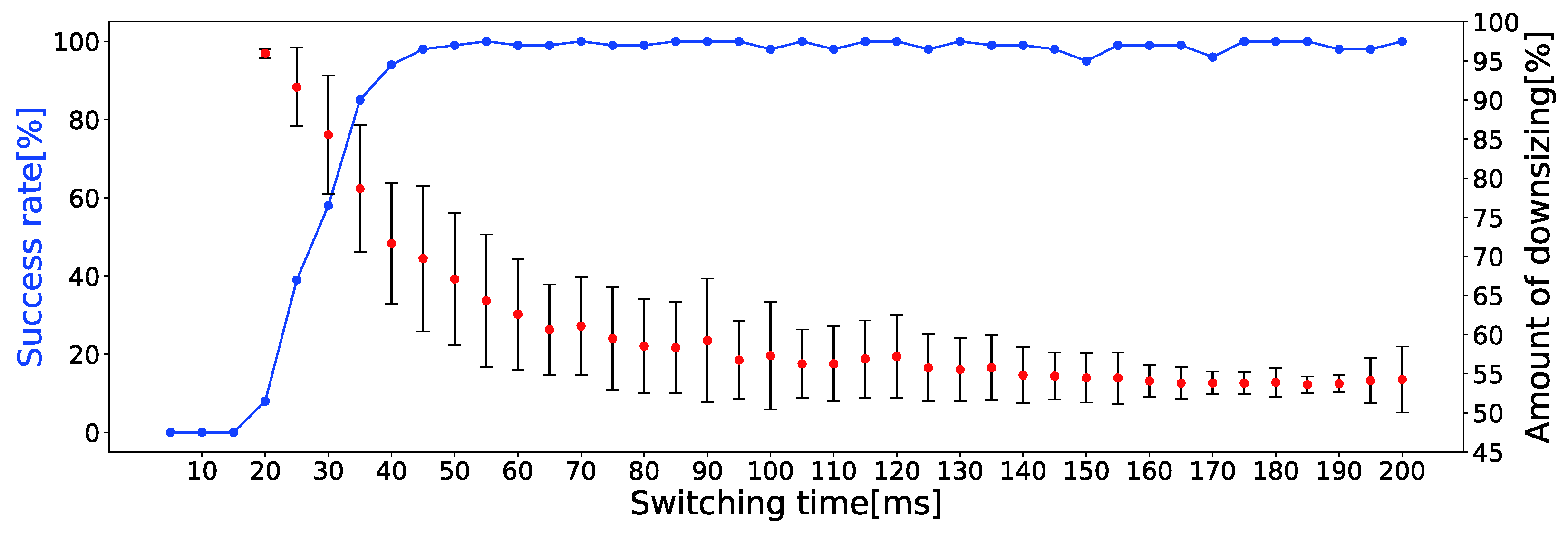 Electronics 10 01475 g012