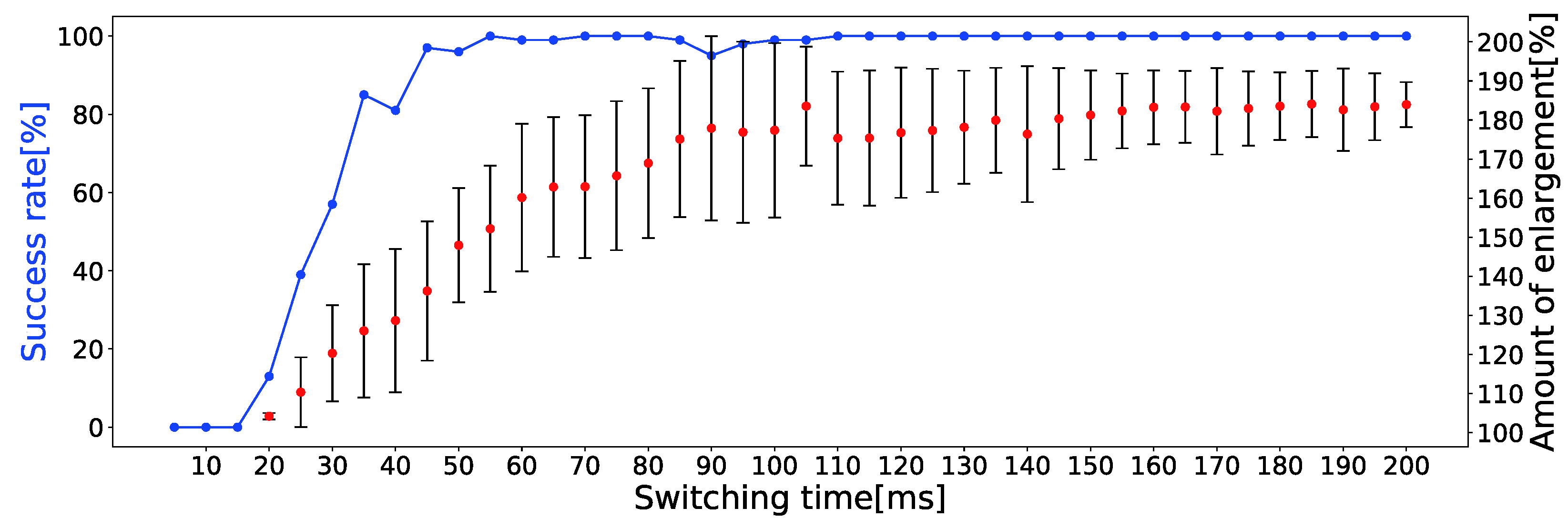Electronics 10 01475 g013