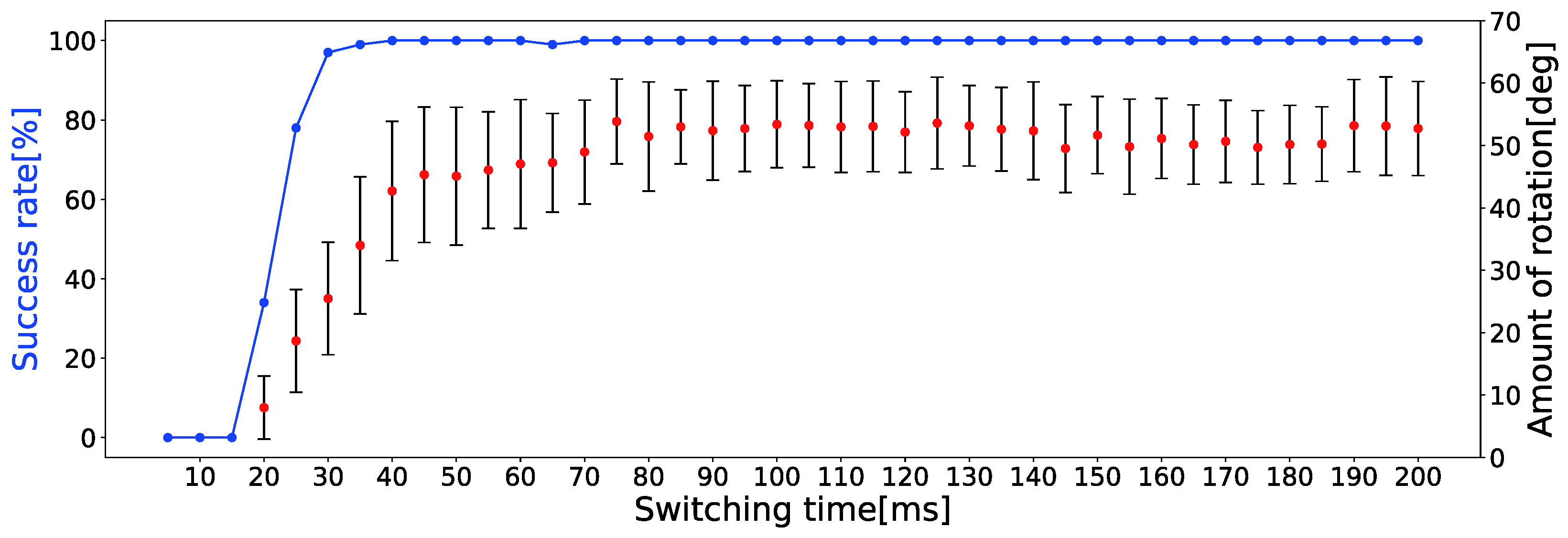 Electronics 10 01475 g014