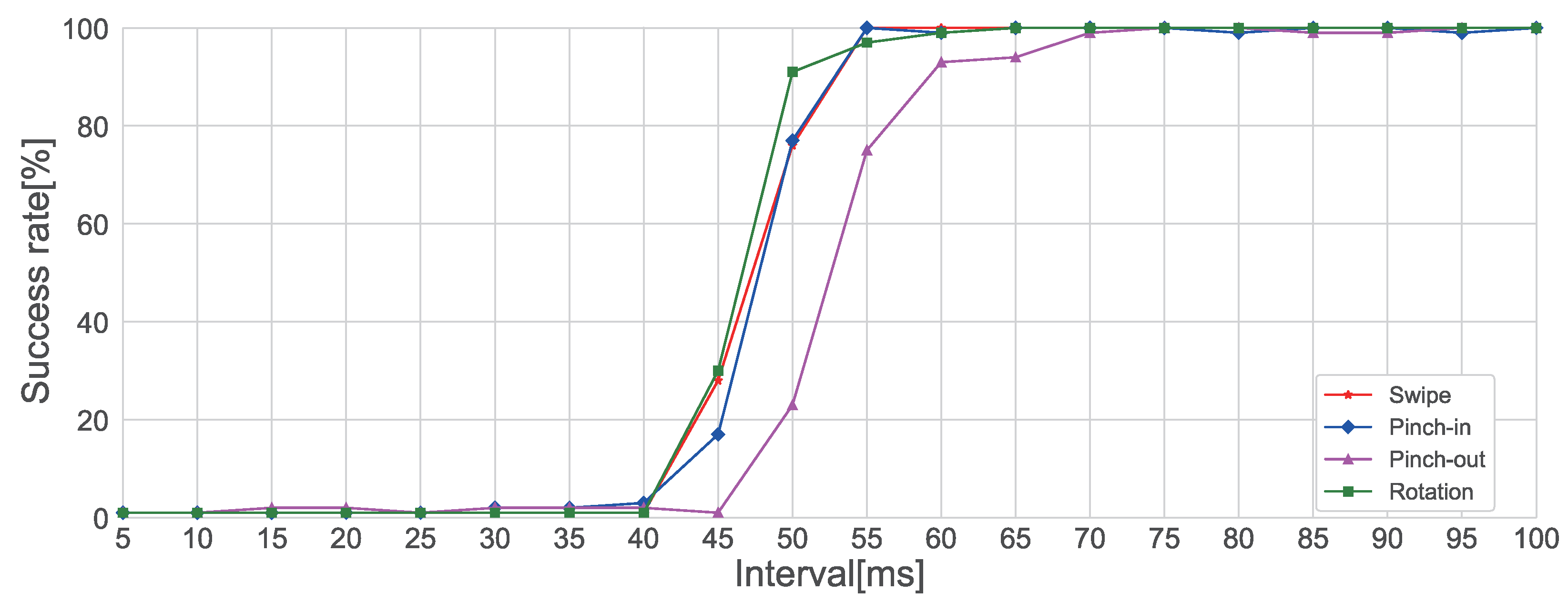 Electronics 10 01475 g015