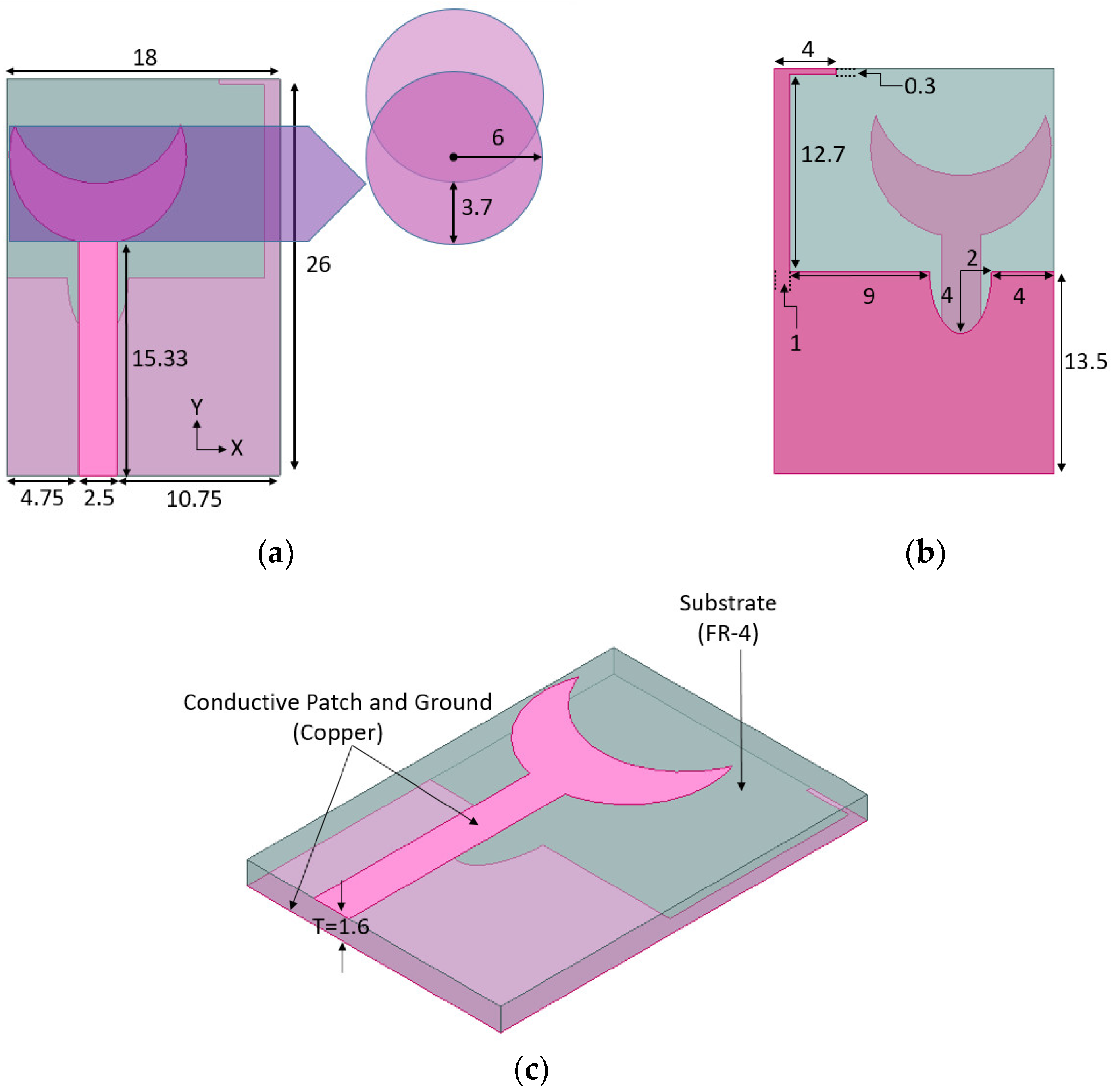 Electronics 10 01476 g001