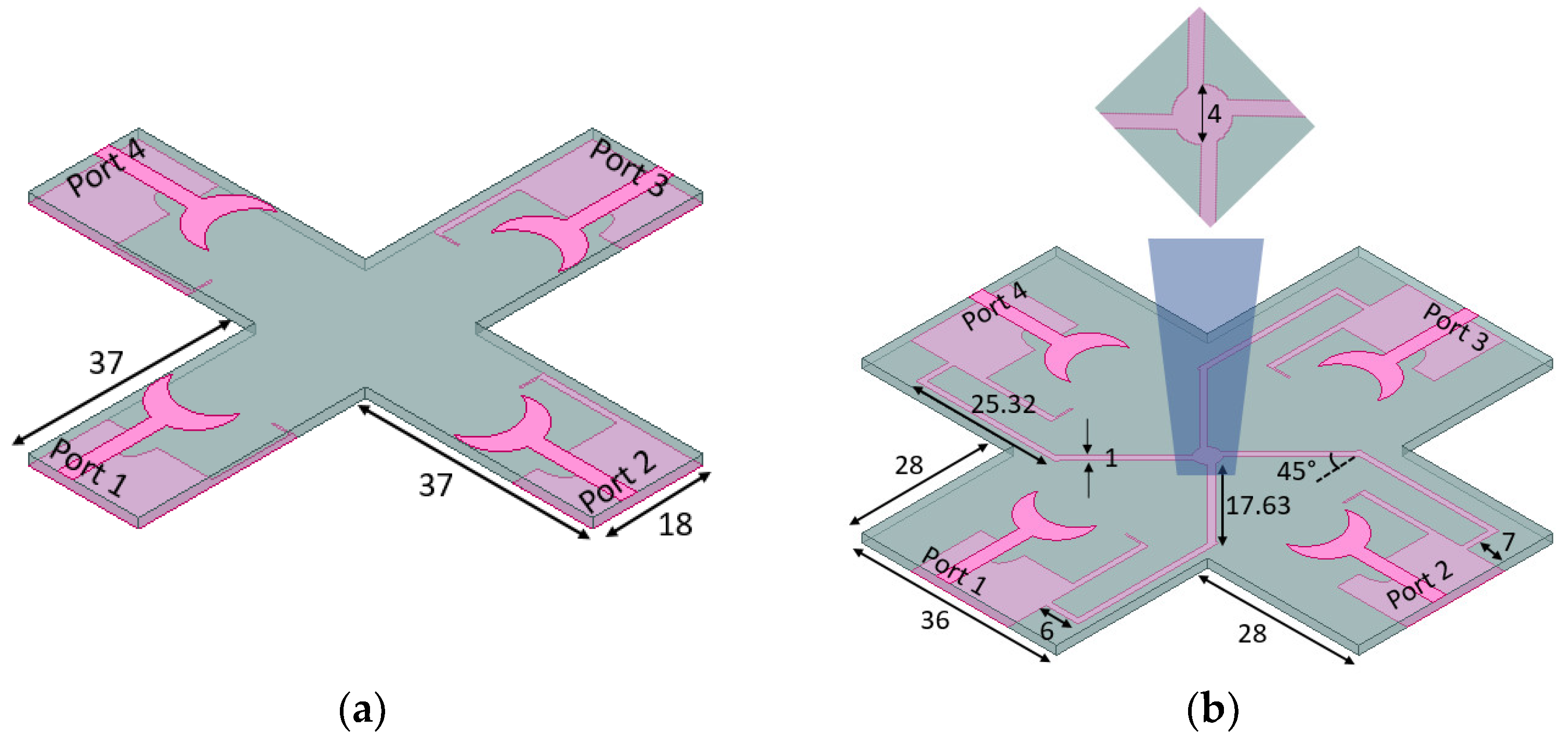 Electronics 10 01476 g006