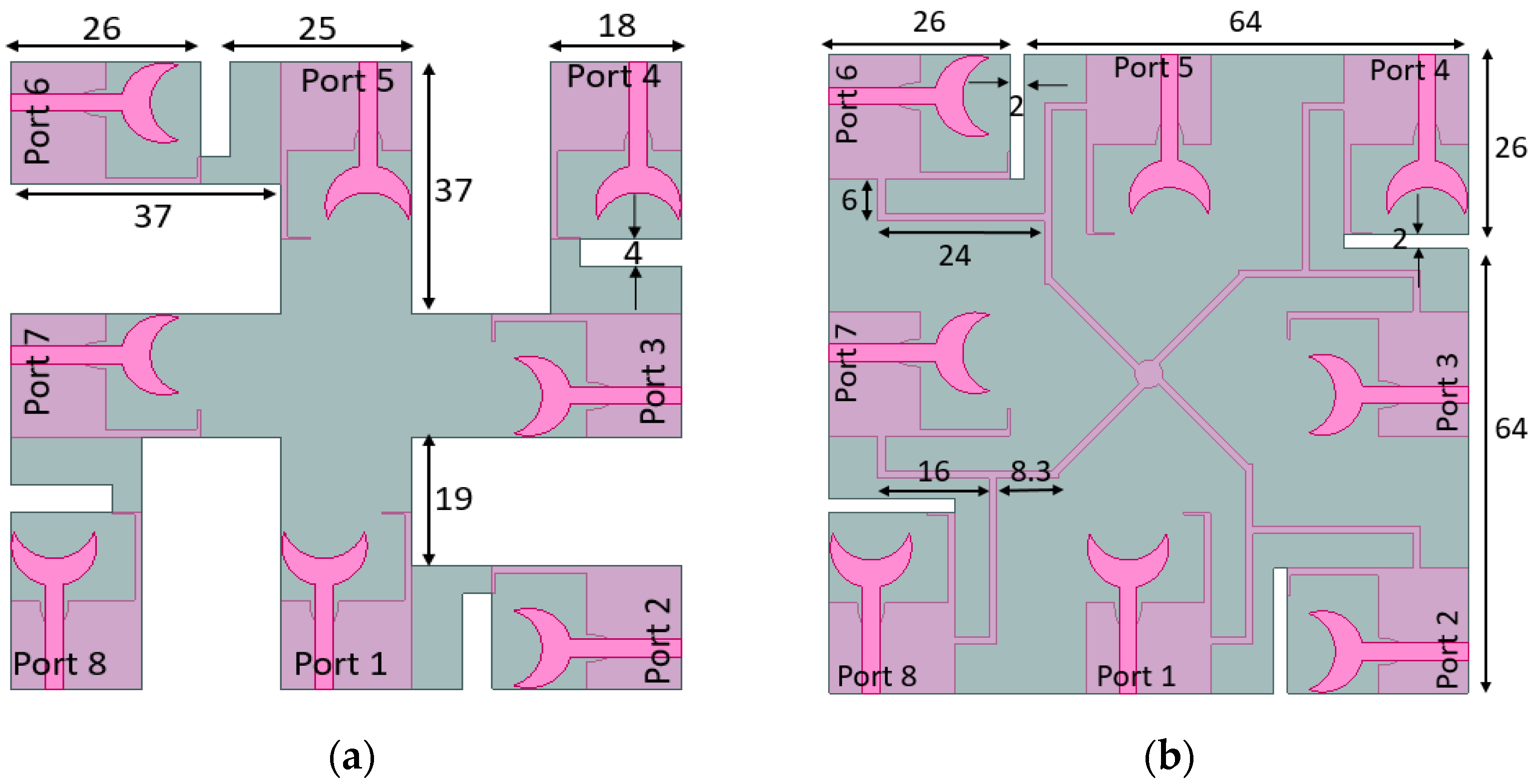 Electronics 10 01476 g008