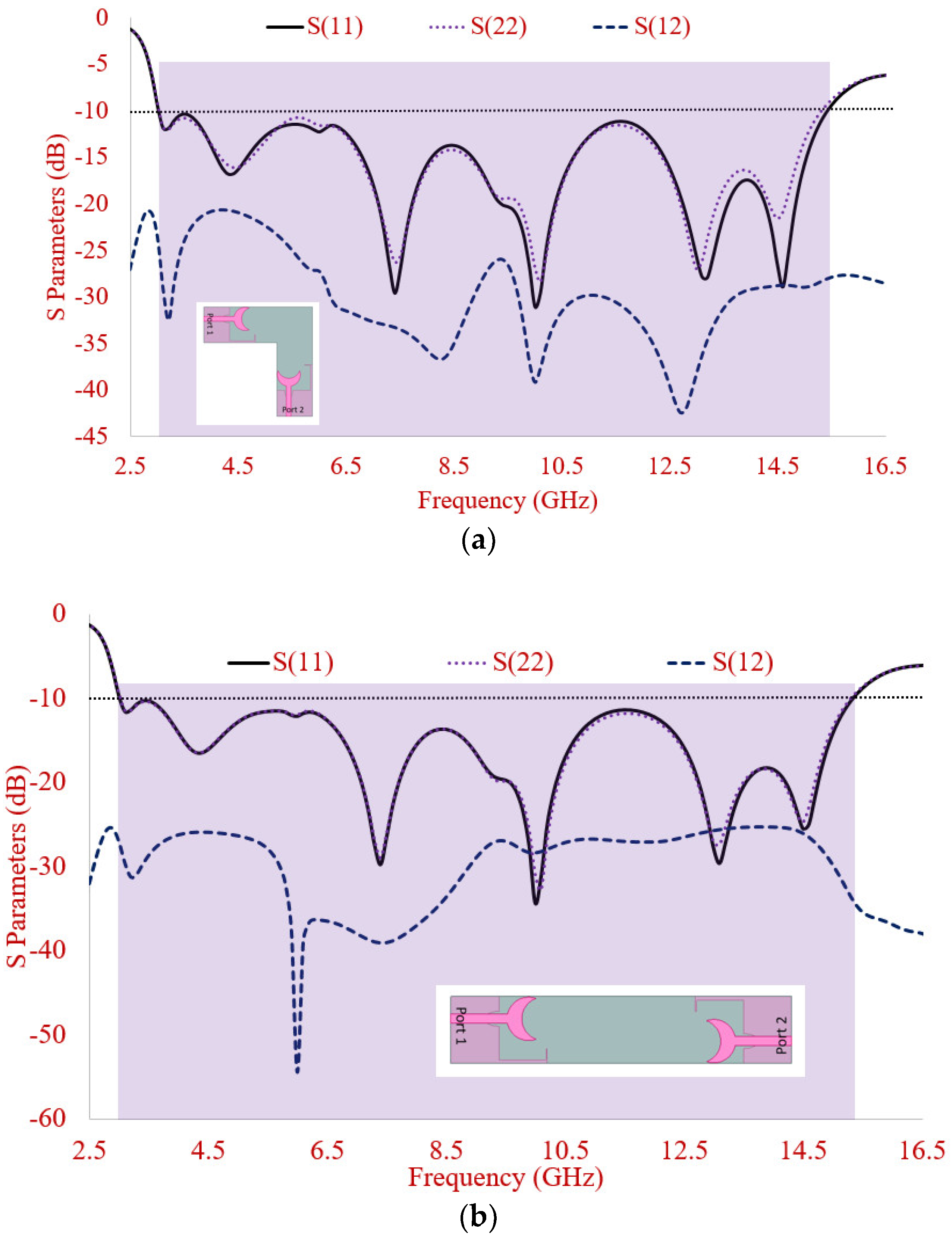 Electronics 10 01476 g010