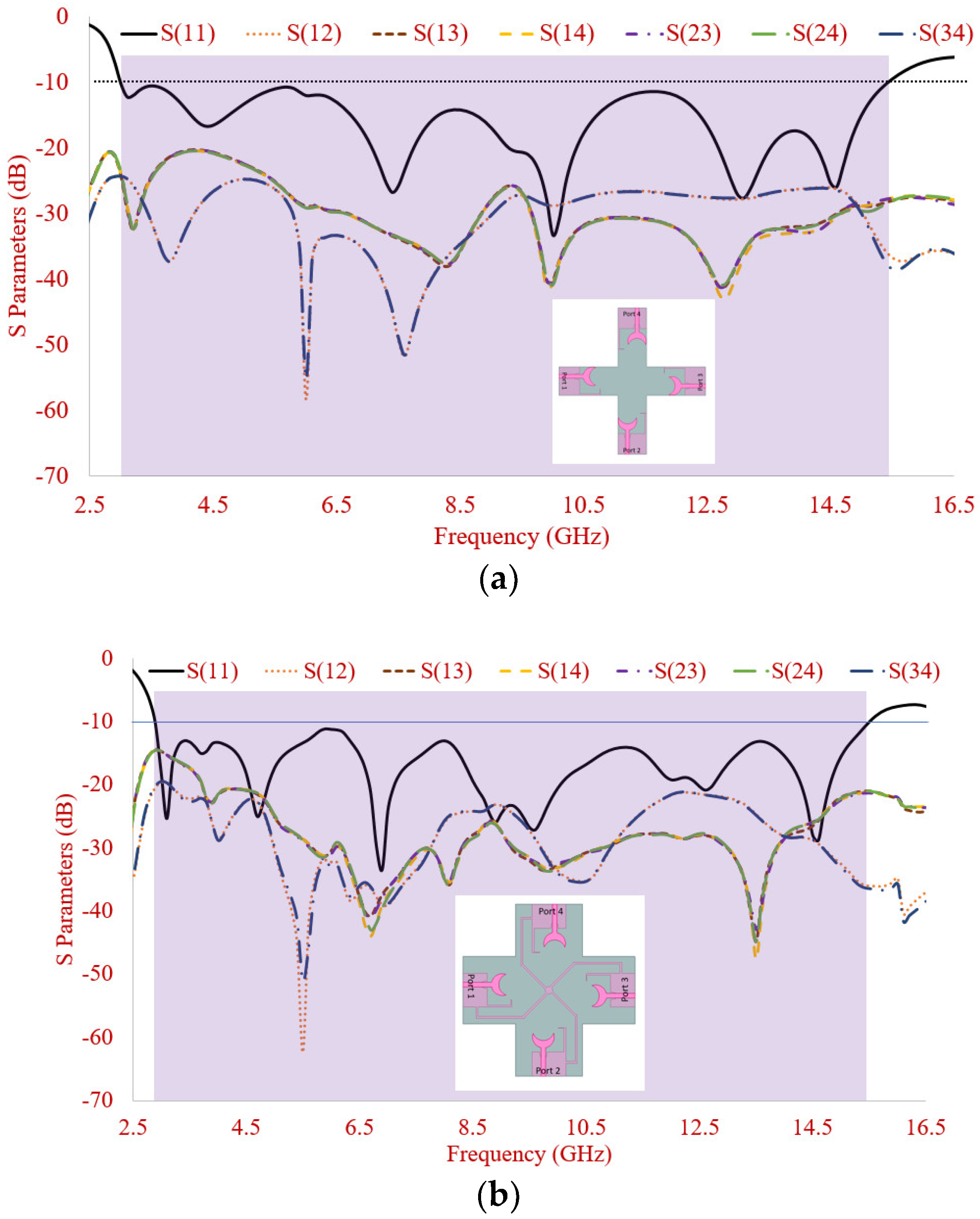 Electronics 10 01476 g011