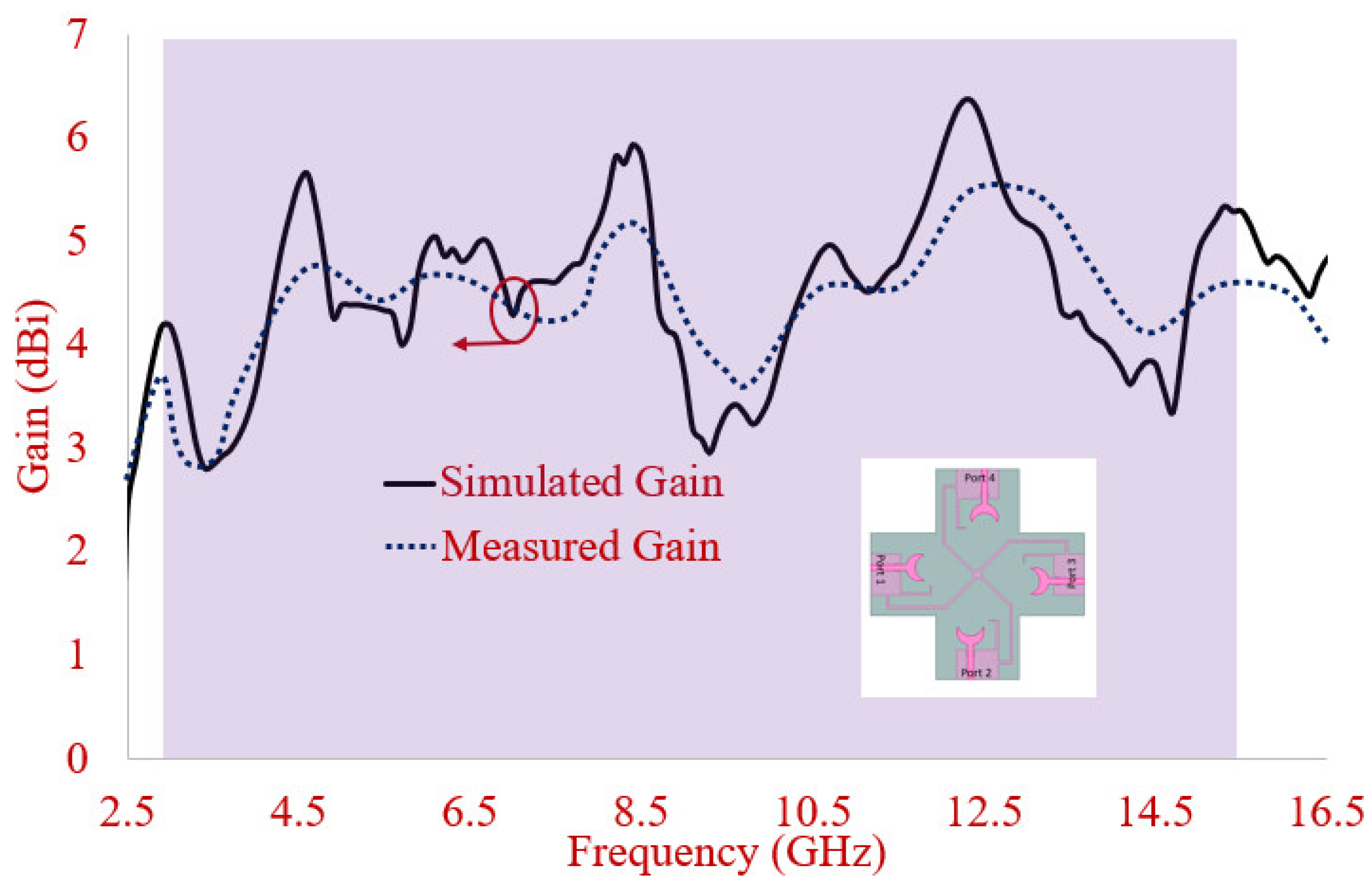 Electronics 10 01476 g015