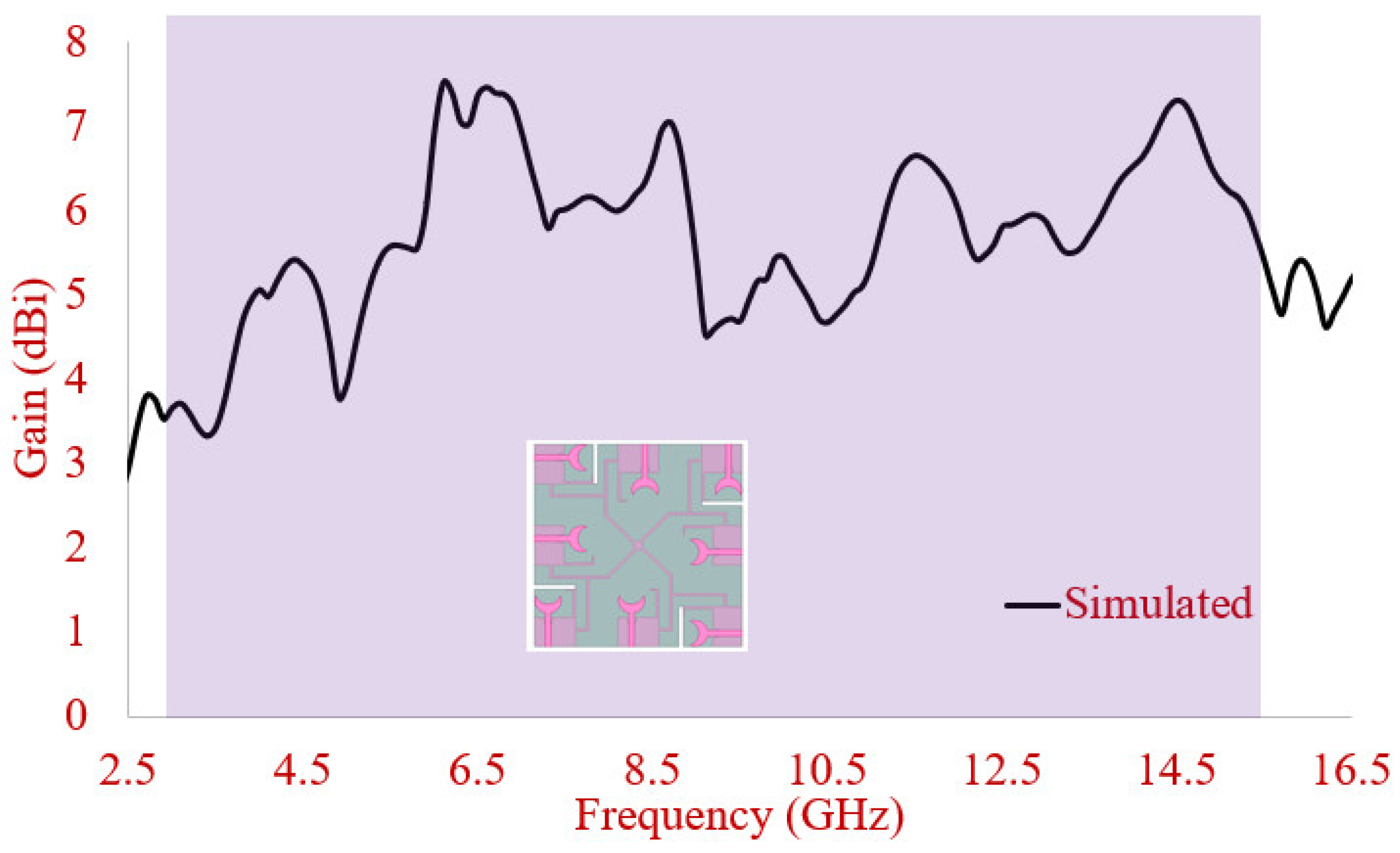 Electronics 10 01476 g017