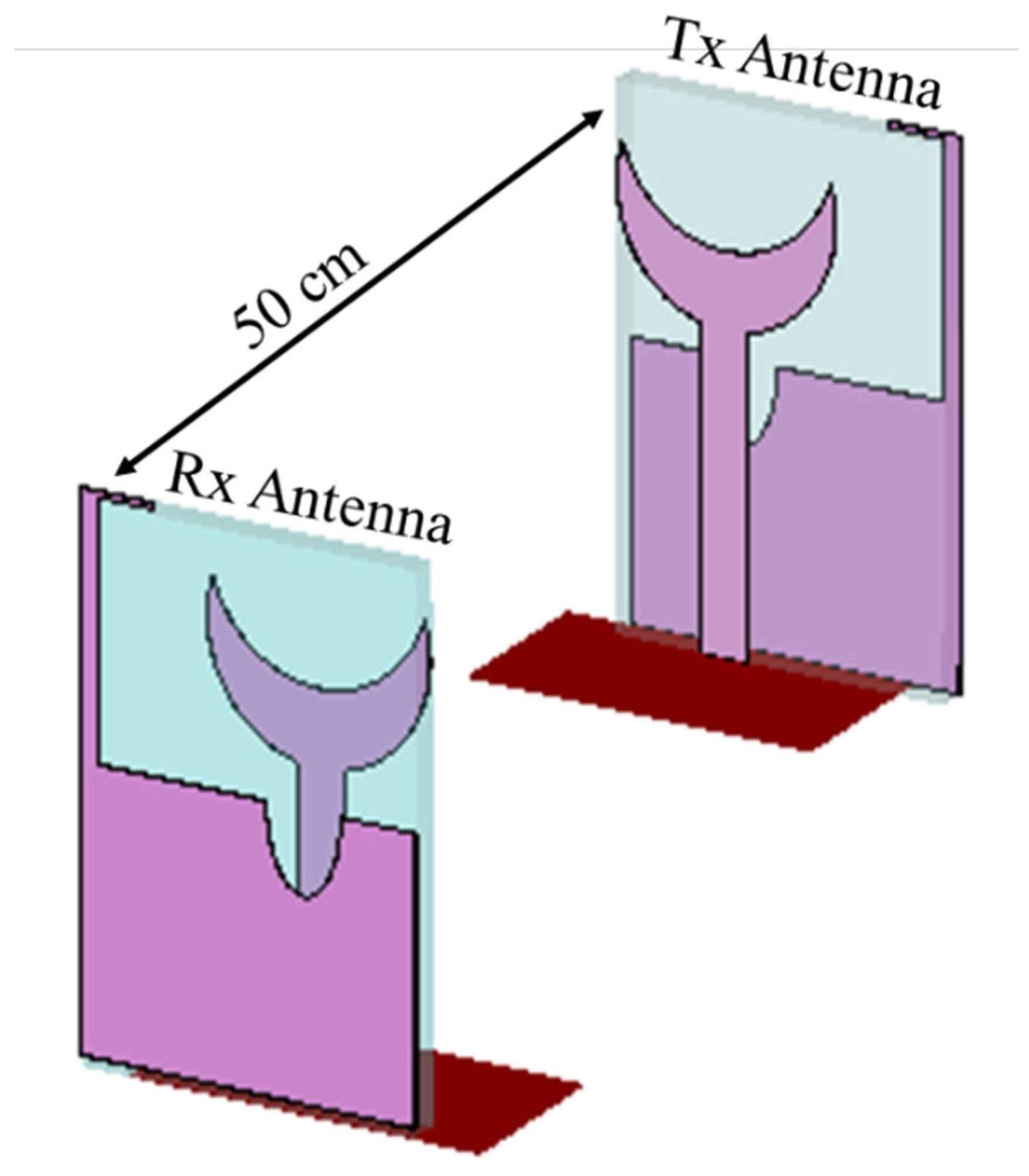 Electronics 10 01476 g023