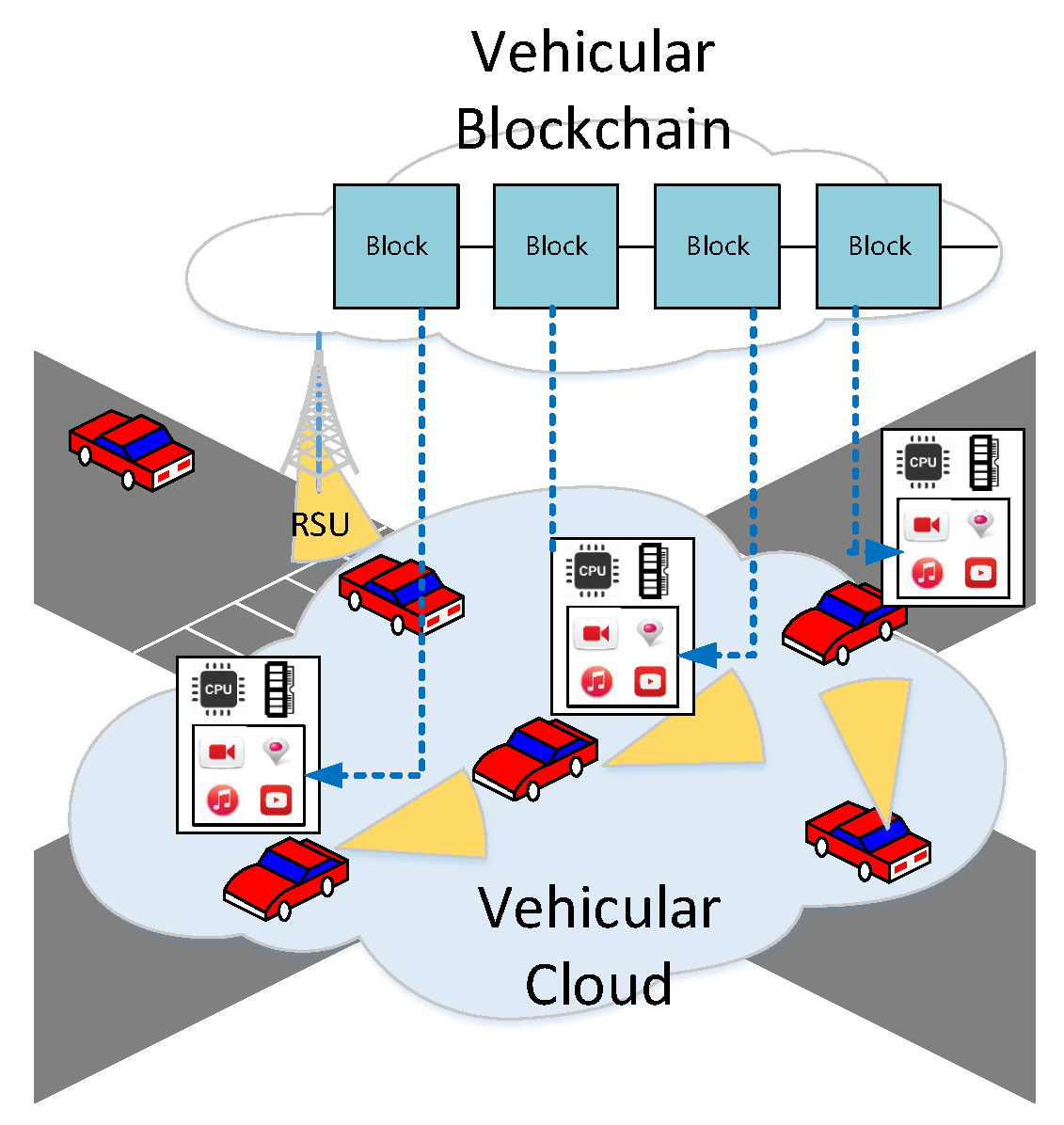 Electronics 10 01477 g001