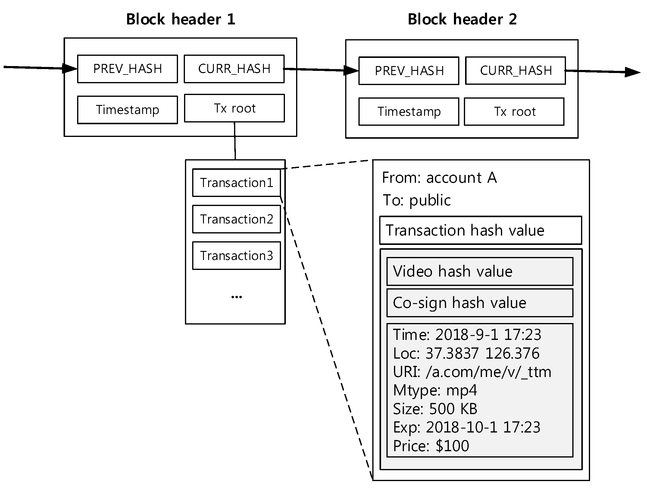 Electronics 10 01477 g002
