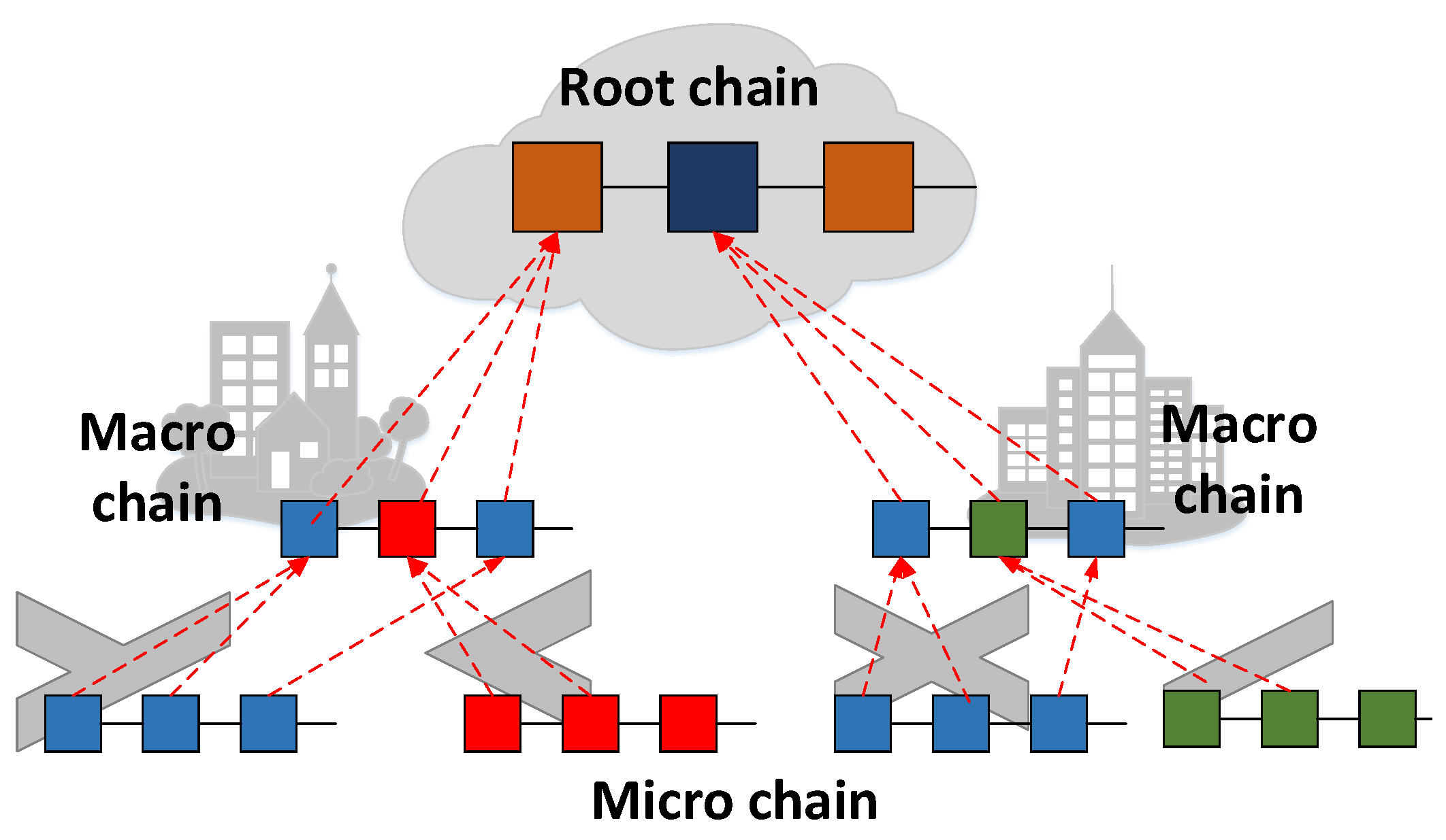 Electronics 10 01477 g003
