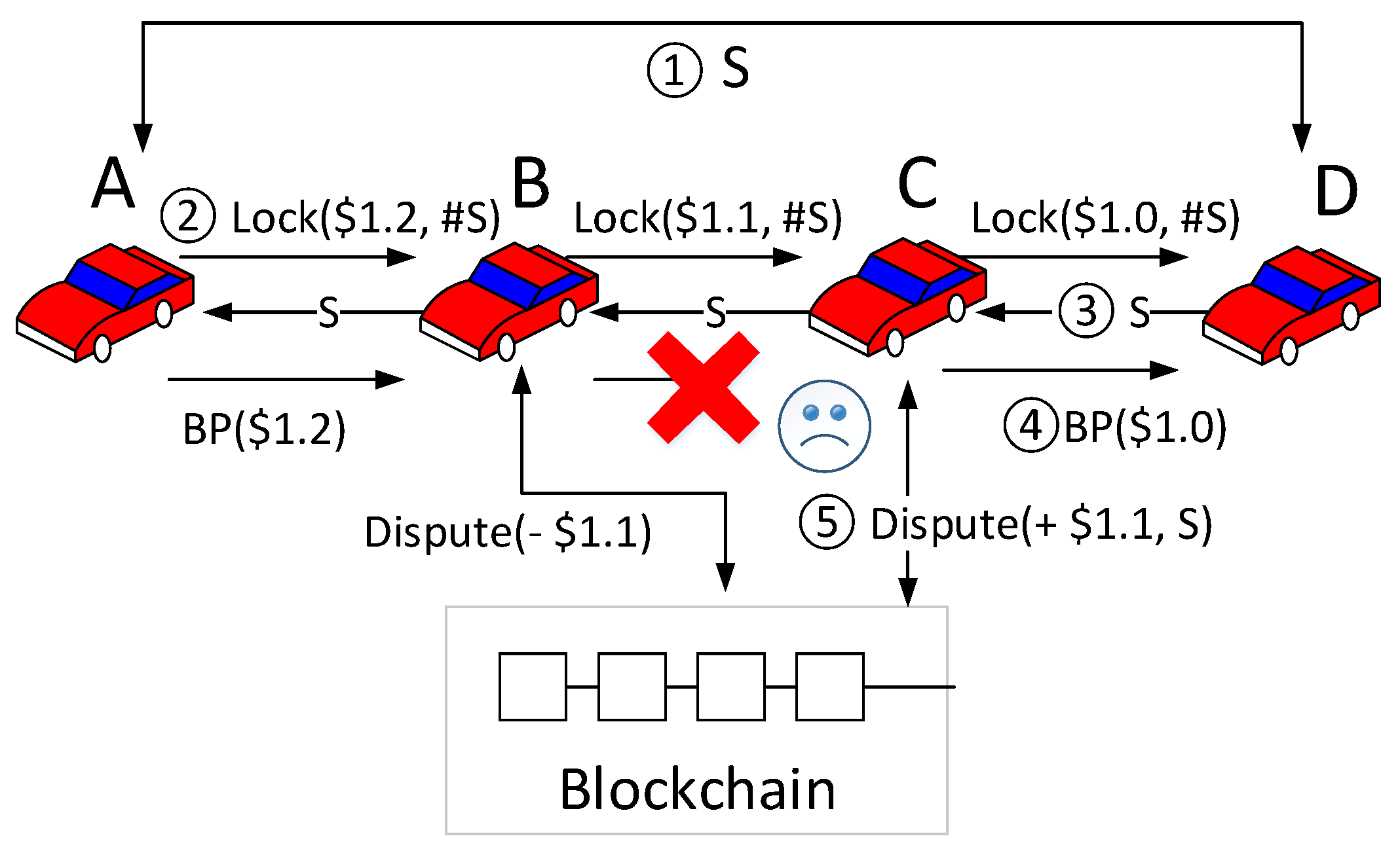 Electronics 10 01477 g006