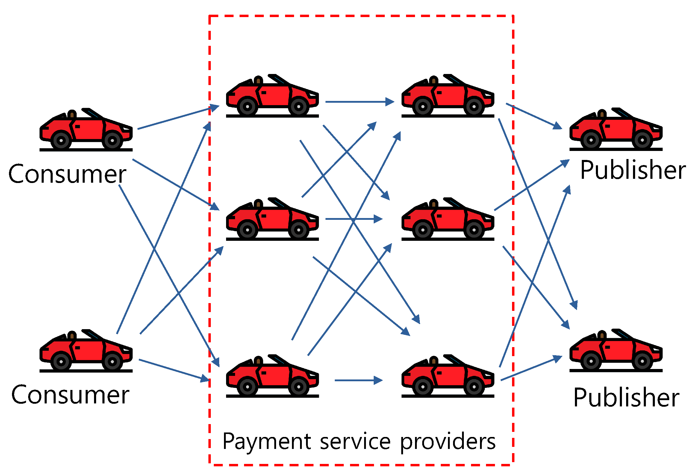 Electronics 10 01477 g010