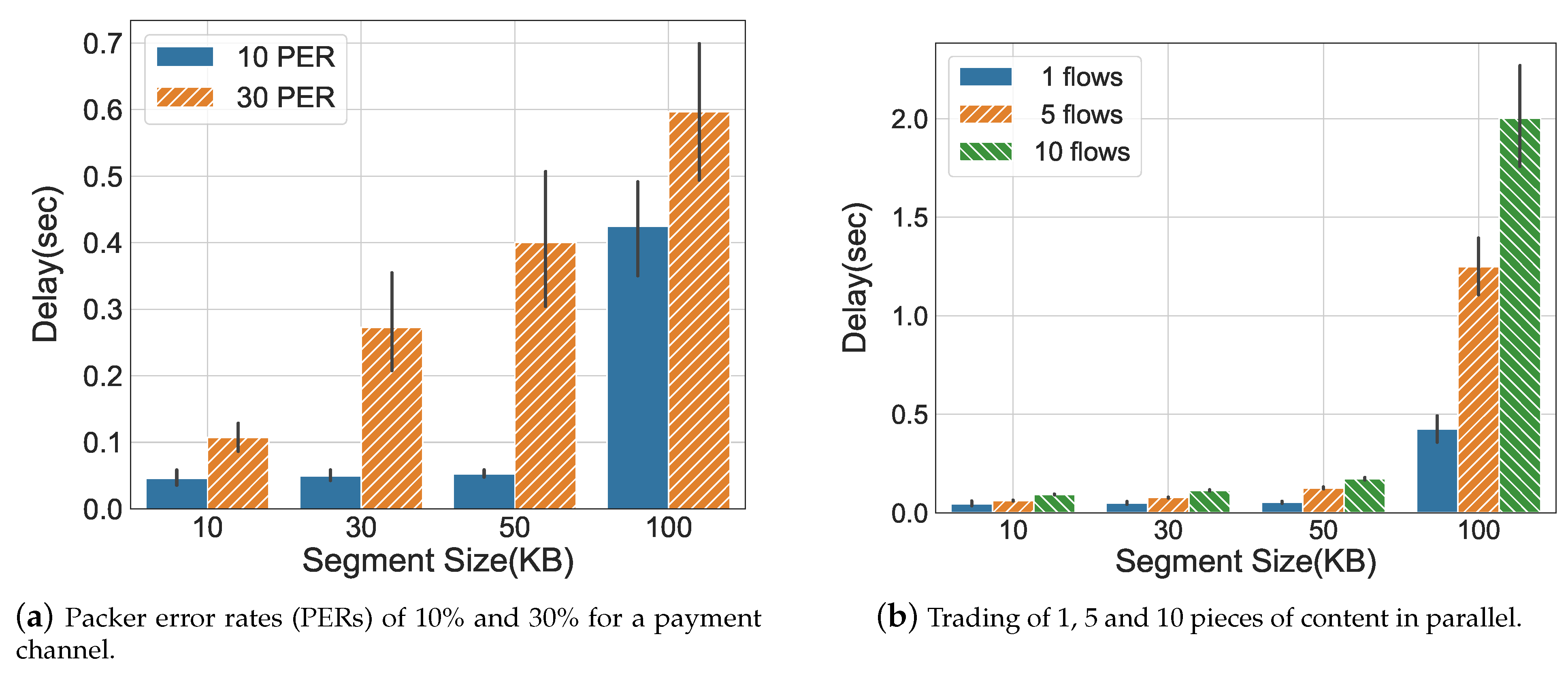 Electronics 10 01477 g011