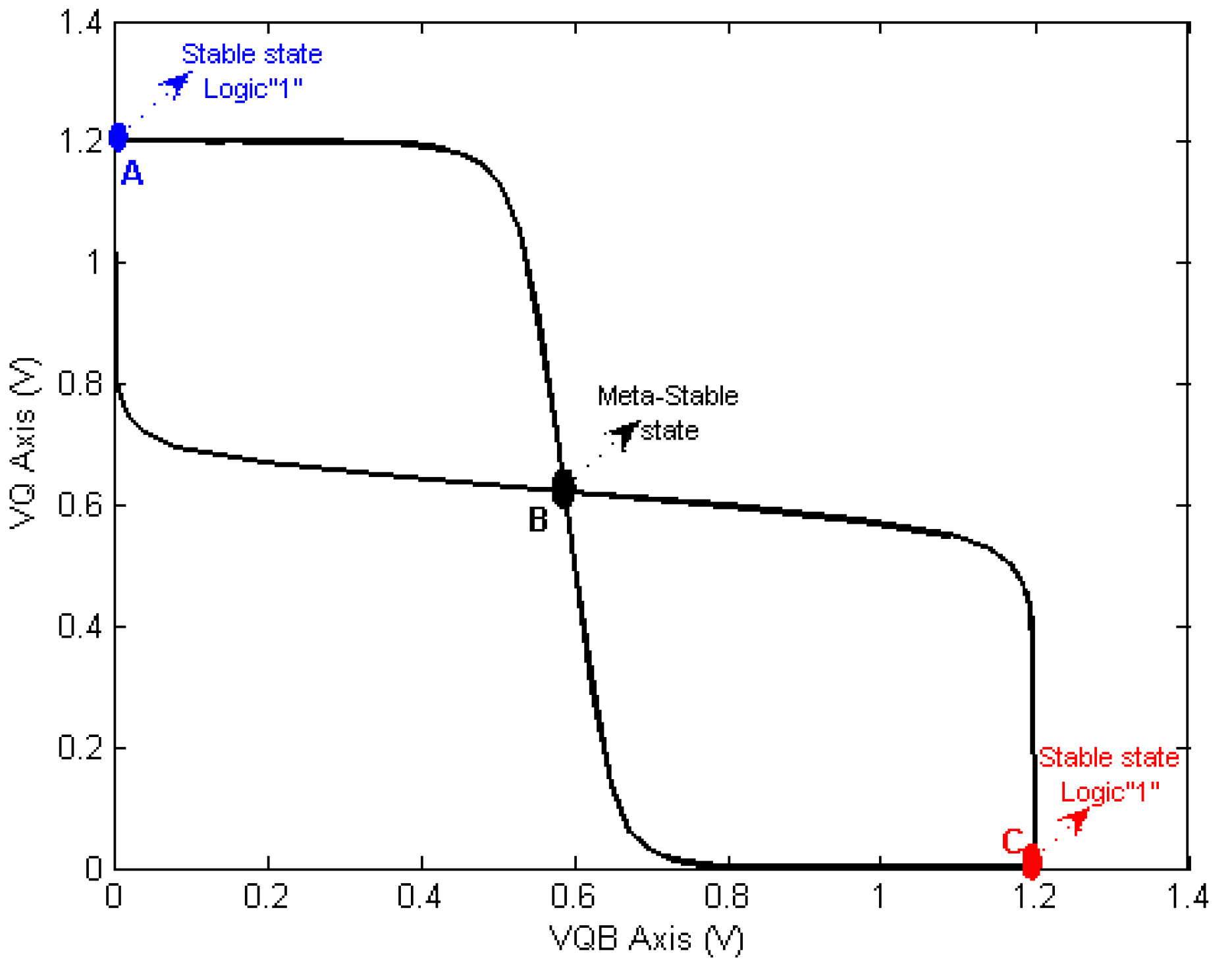 Electronics 10 01479 g002