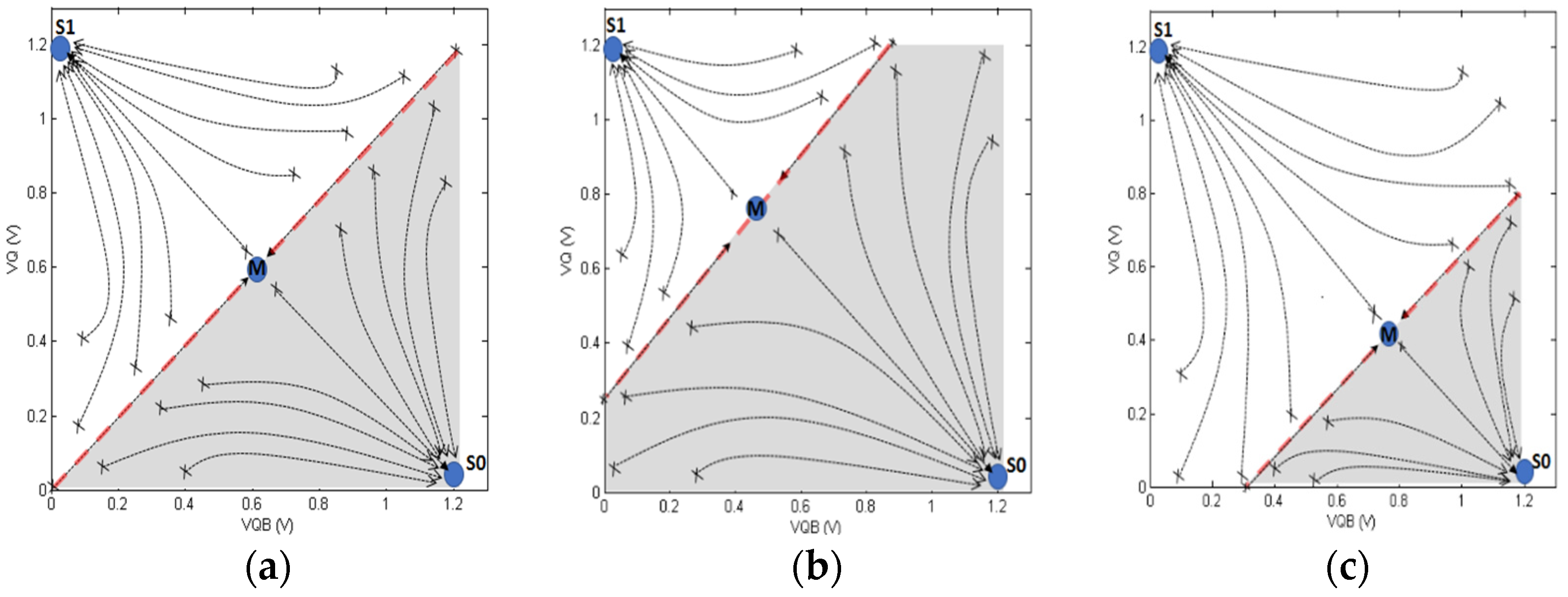 Electronics 10 01479 g005