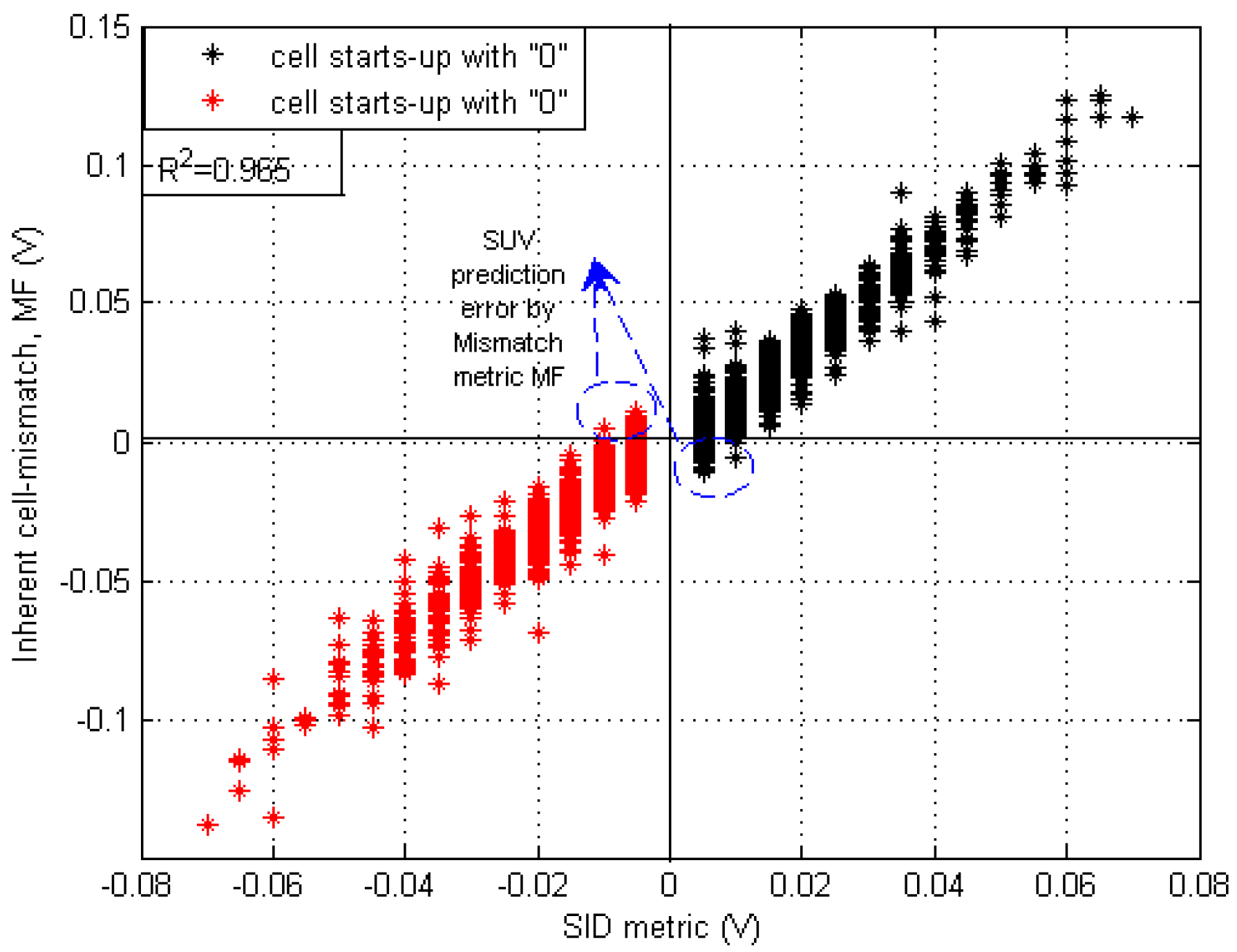 Electronics 10 01479 g008