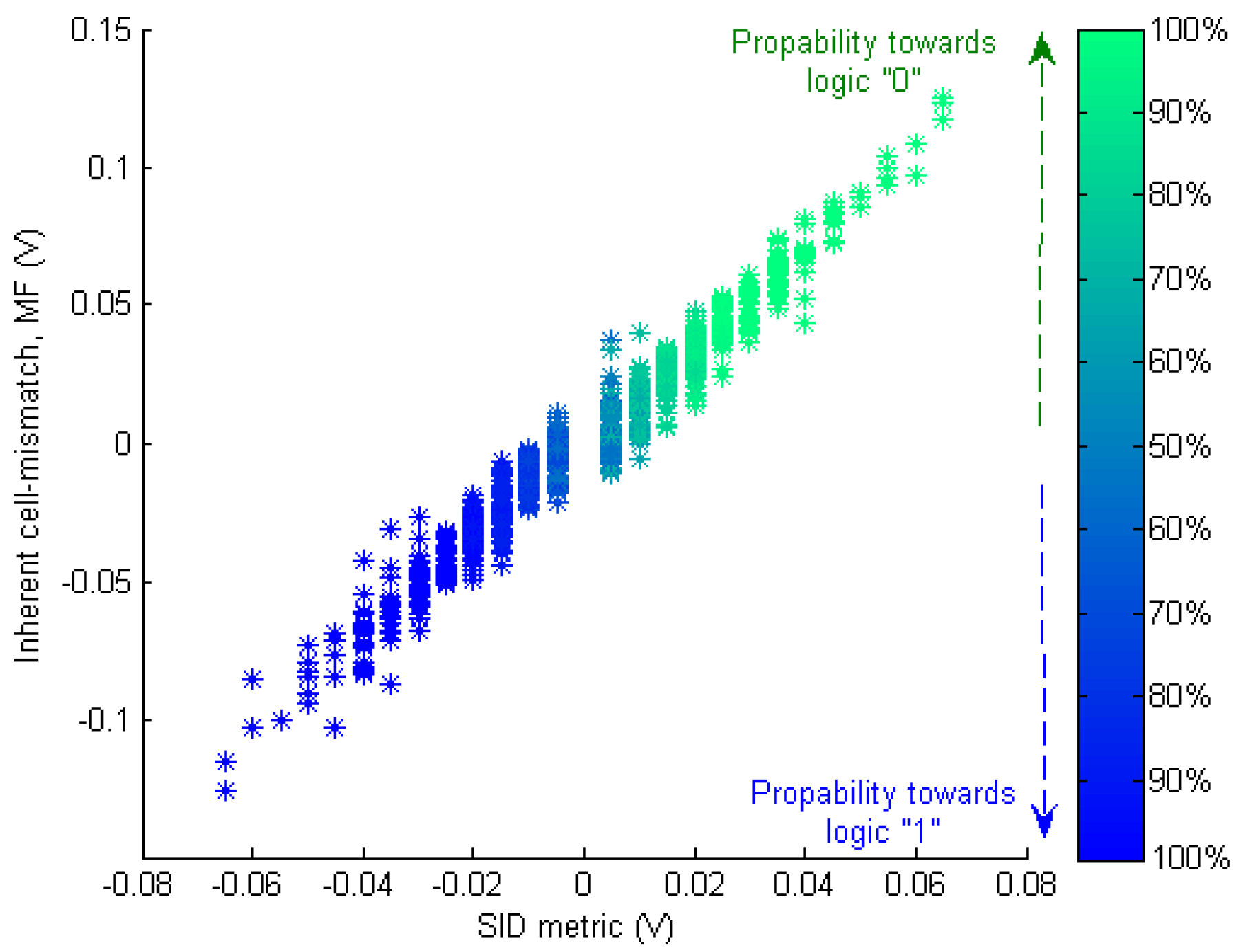 Electronics 10 01479 g011
