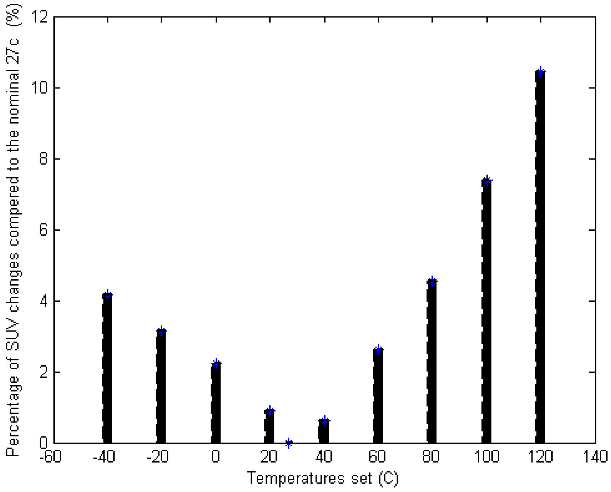 Electronics 10 01479 g012