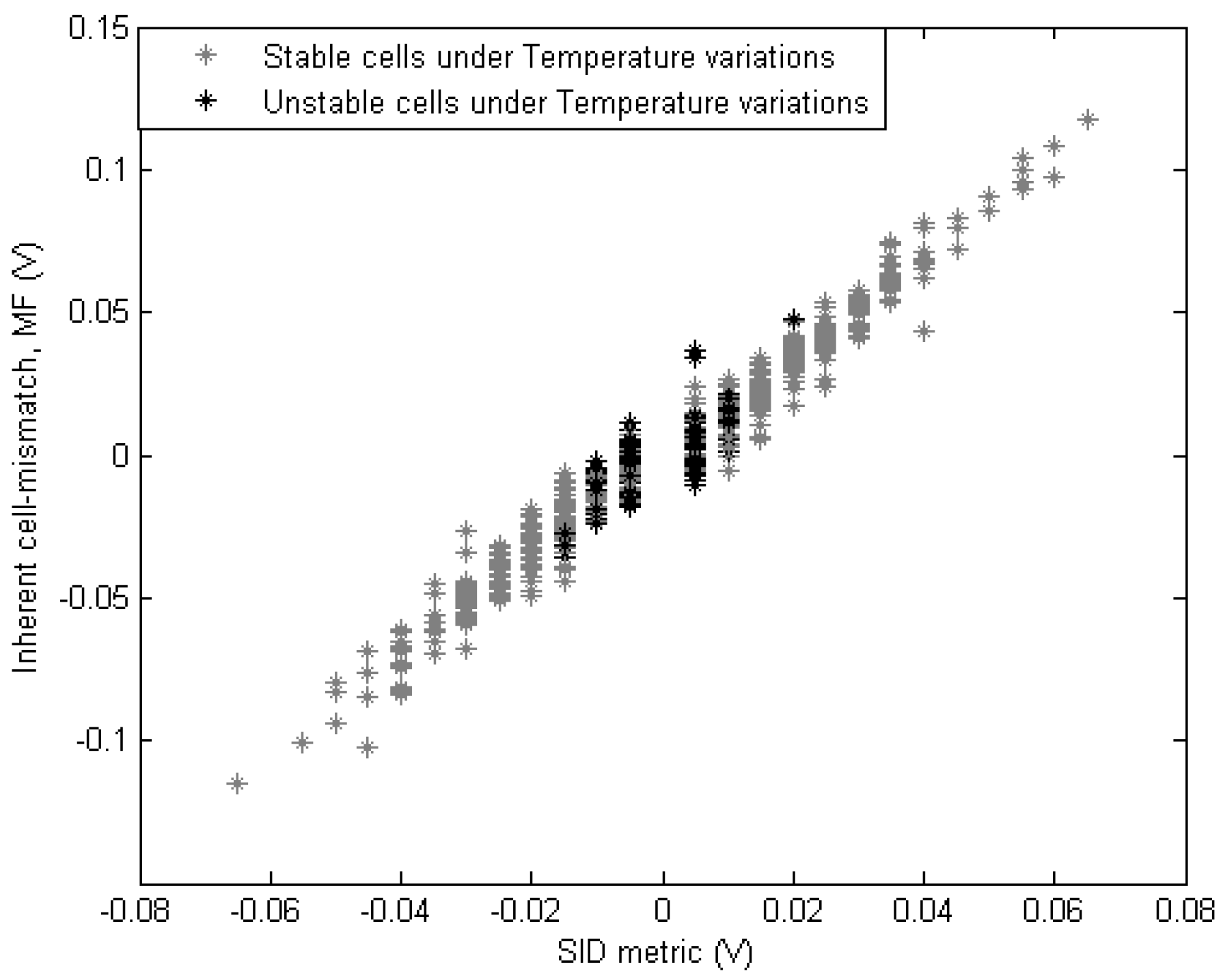 Electronics 10 01479 g013