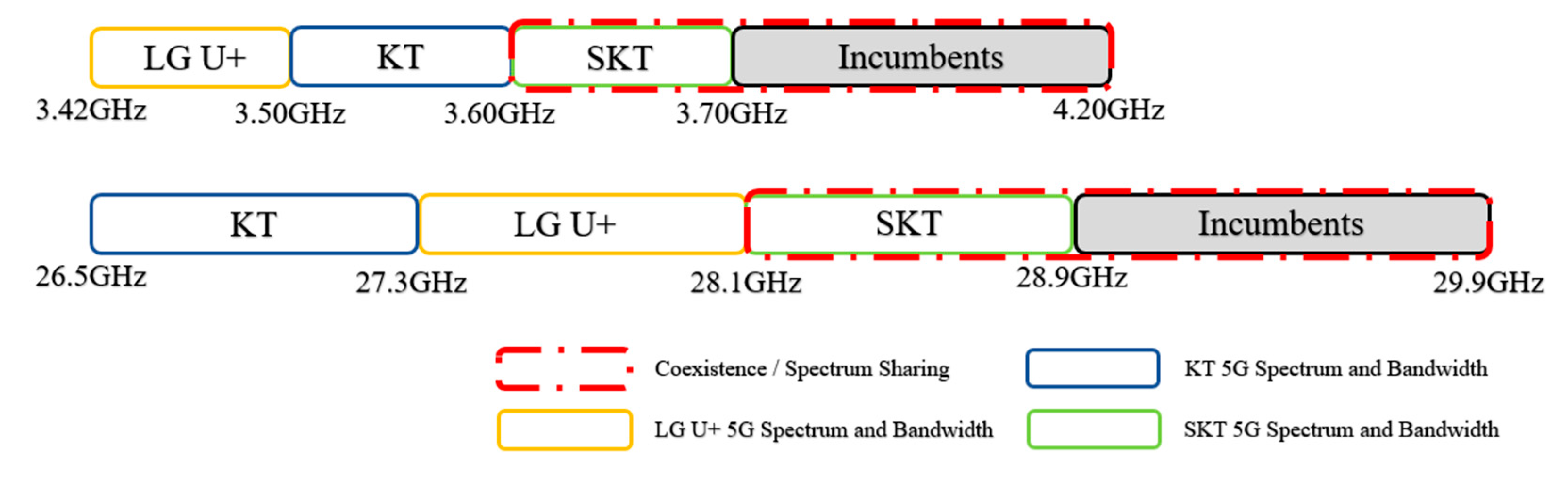 Electronics 10 01481 g001