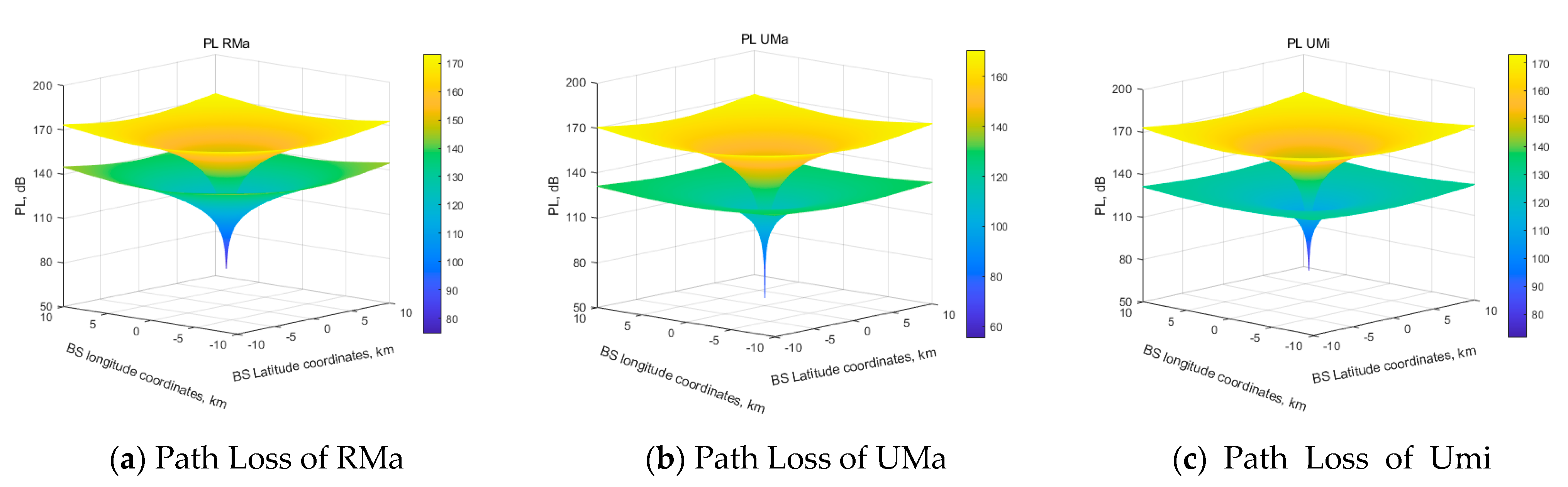 Electronics 10 01481 g005