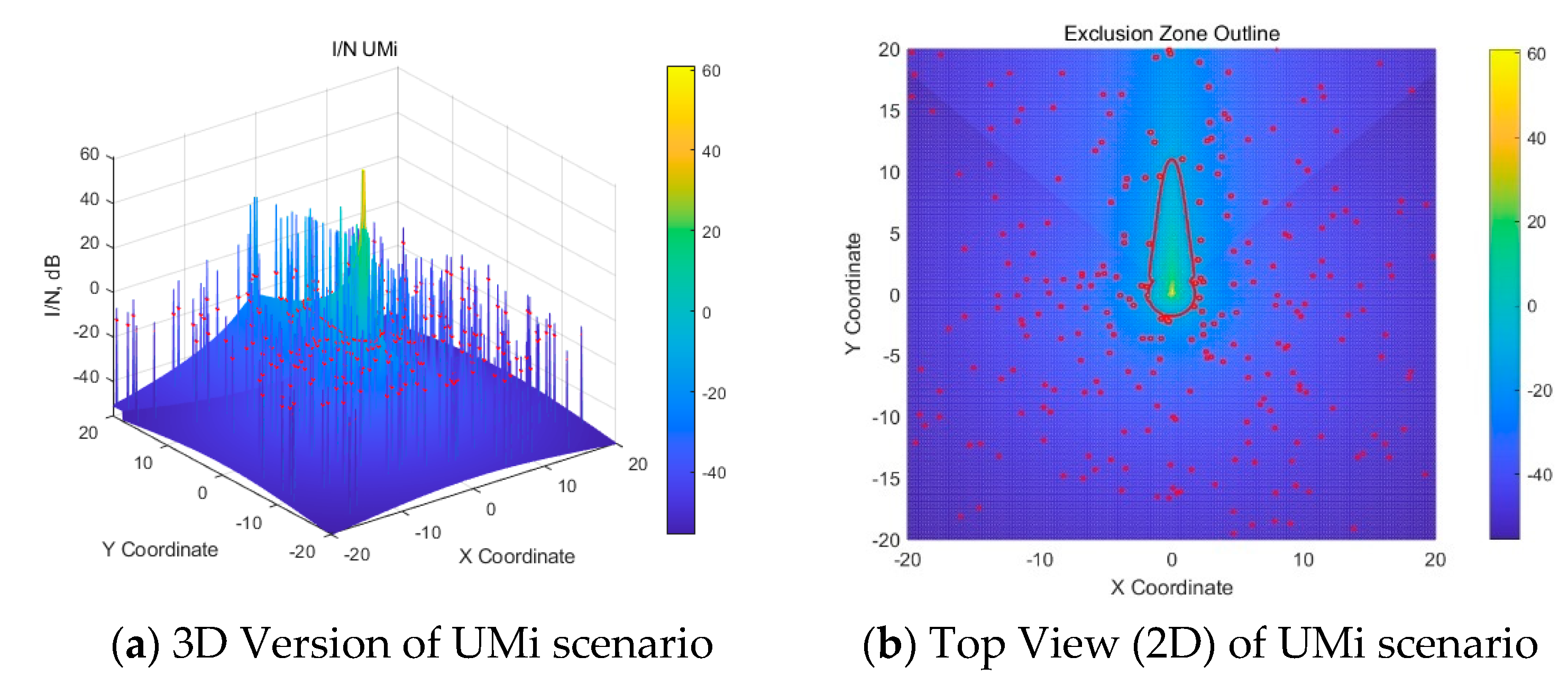 Electronics 10 01481 g012