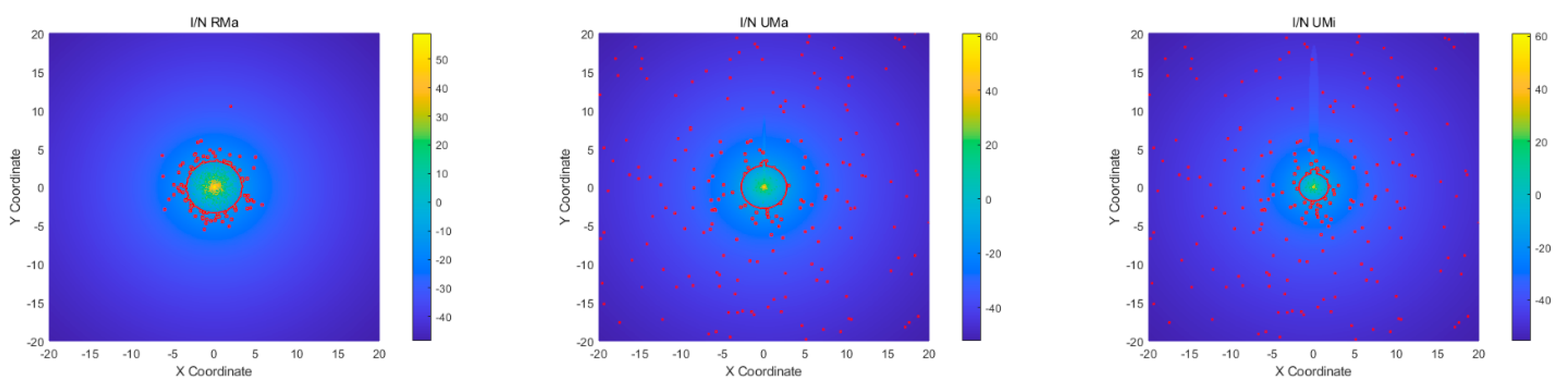 Electronics 10 01481 g019