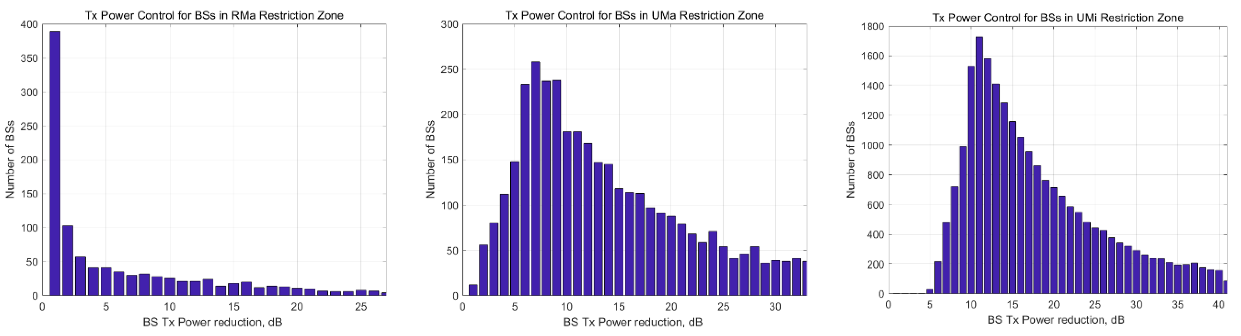 Electronics 10 01481 g023