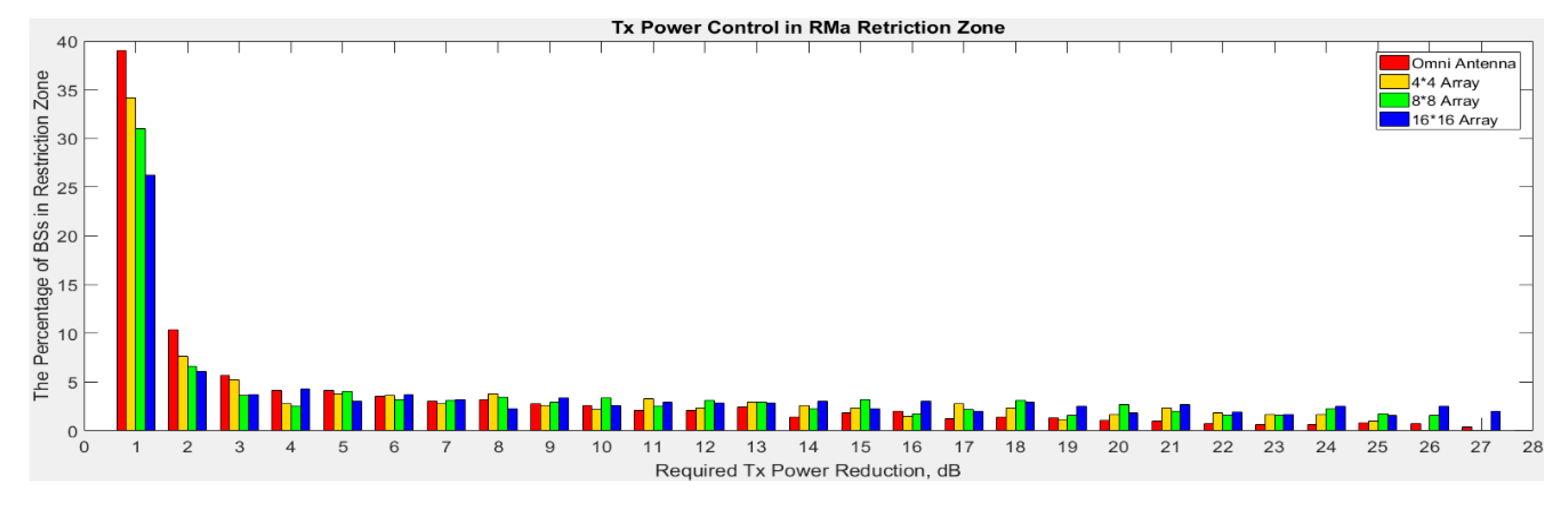 Electronics 10 01481 g027