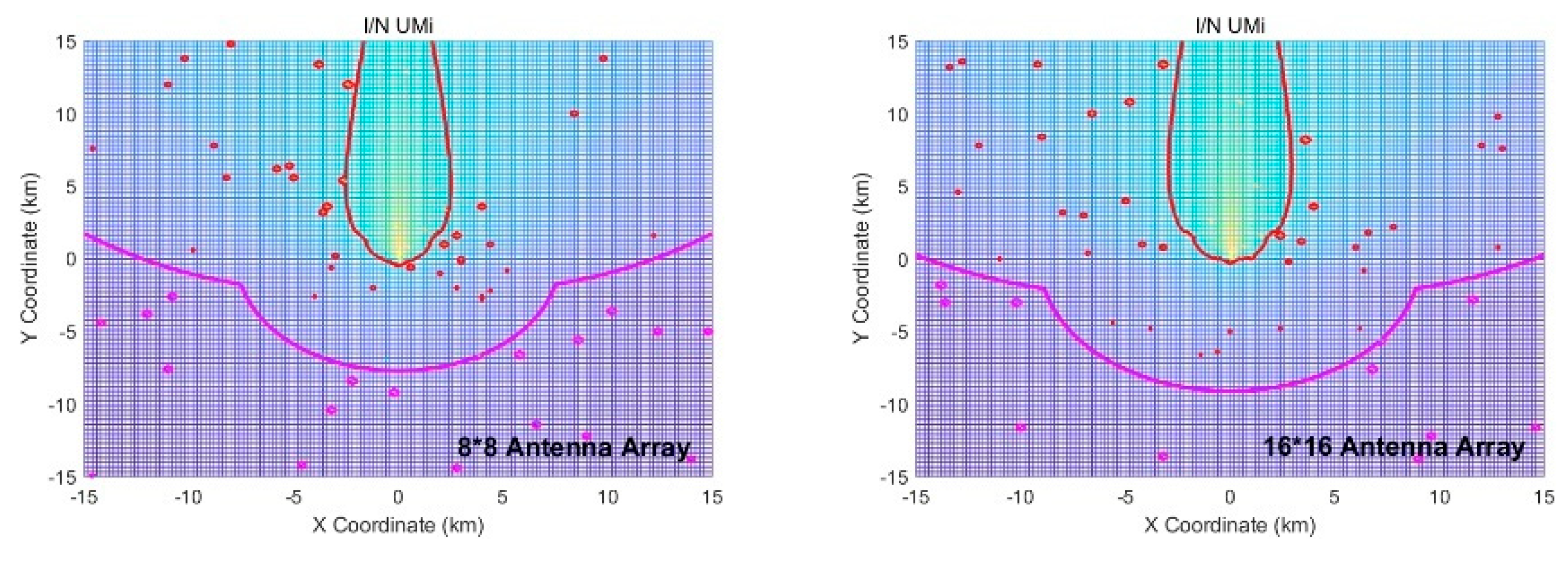 Electronics 10 01481 g030b