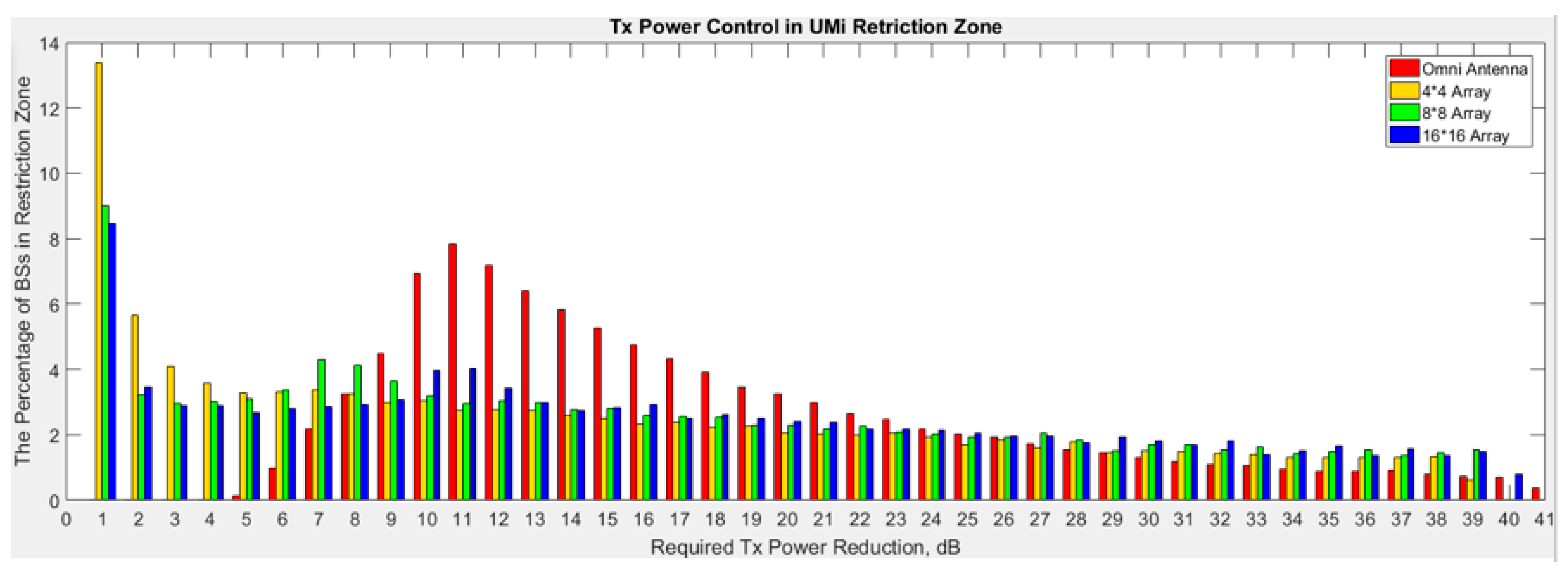 Electronics 10 01481 g031