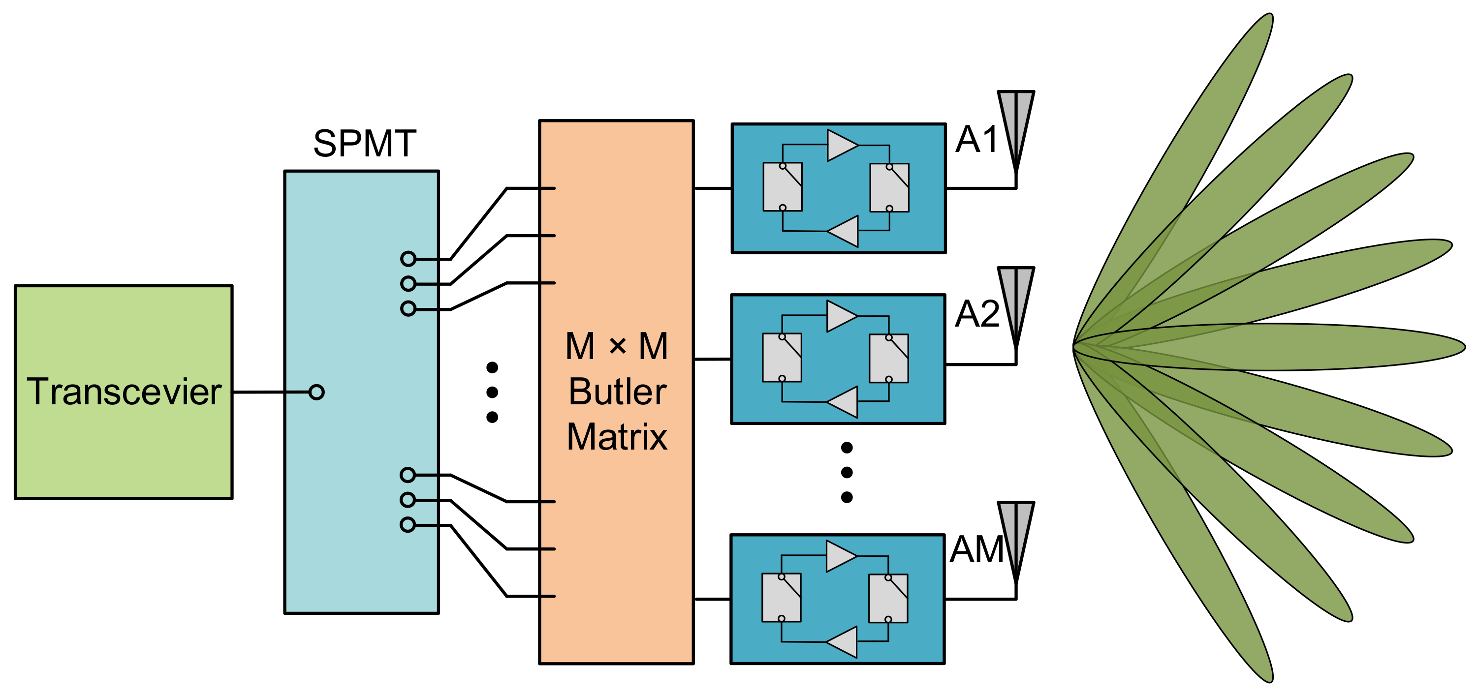 Electronics 10 01482 g001