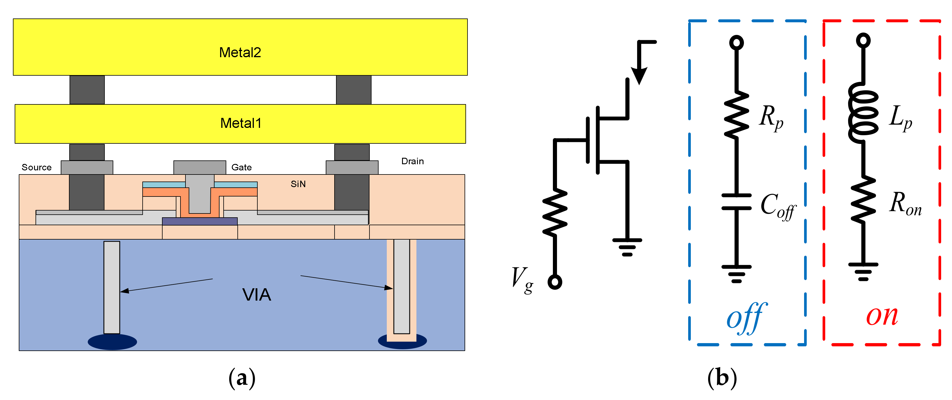 Electronics 10 01482 g002
