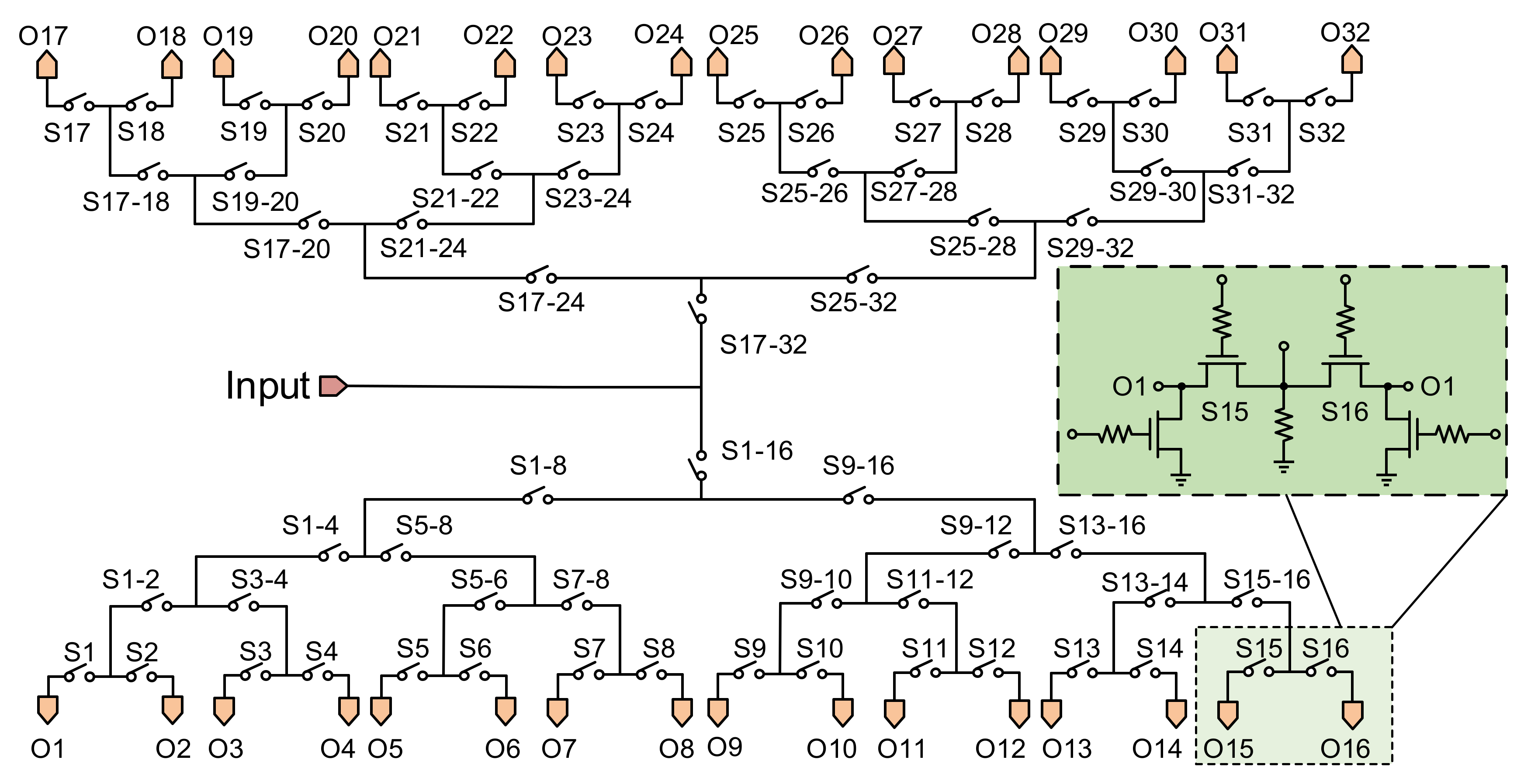 Electronics 10 01482 g005