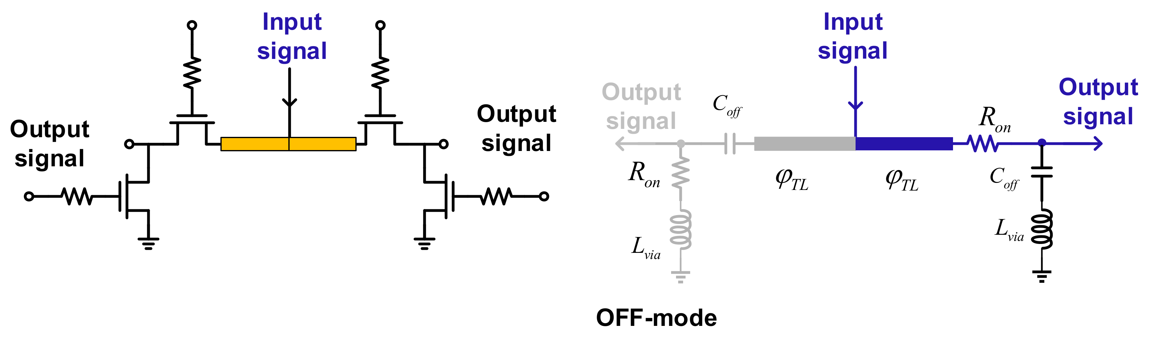 Electronics 10 01482 g006
