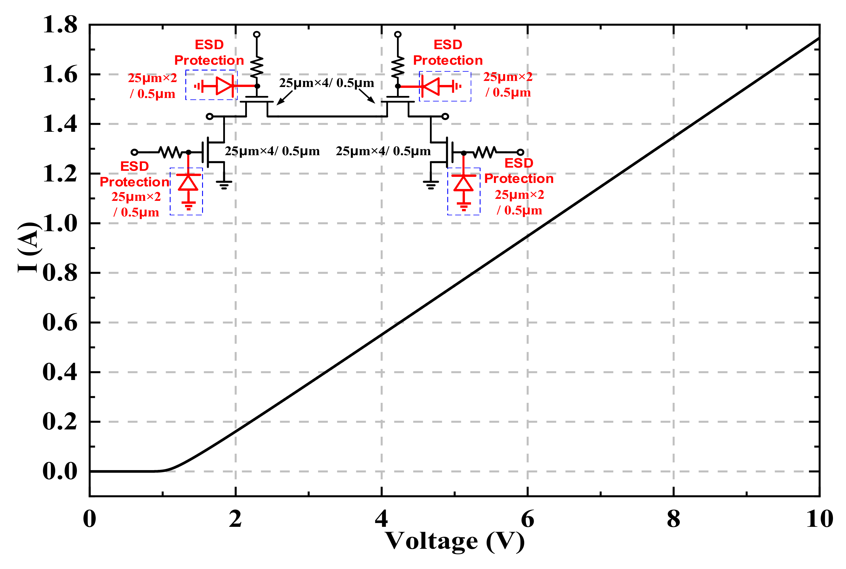 Electronics 10 01482 g008
