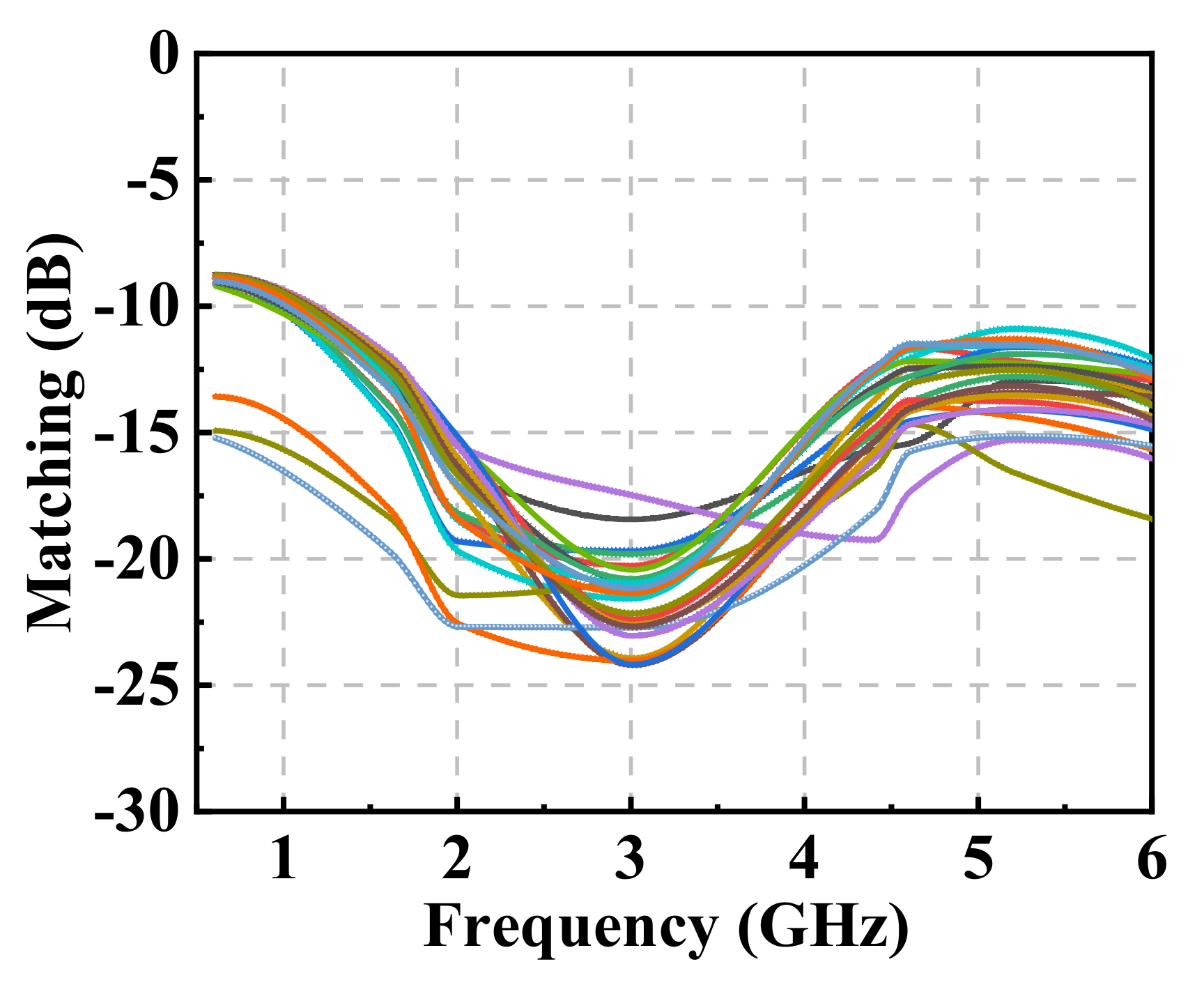 Electronics 10 01482 g011