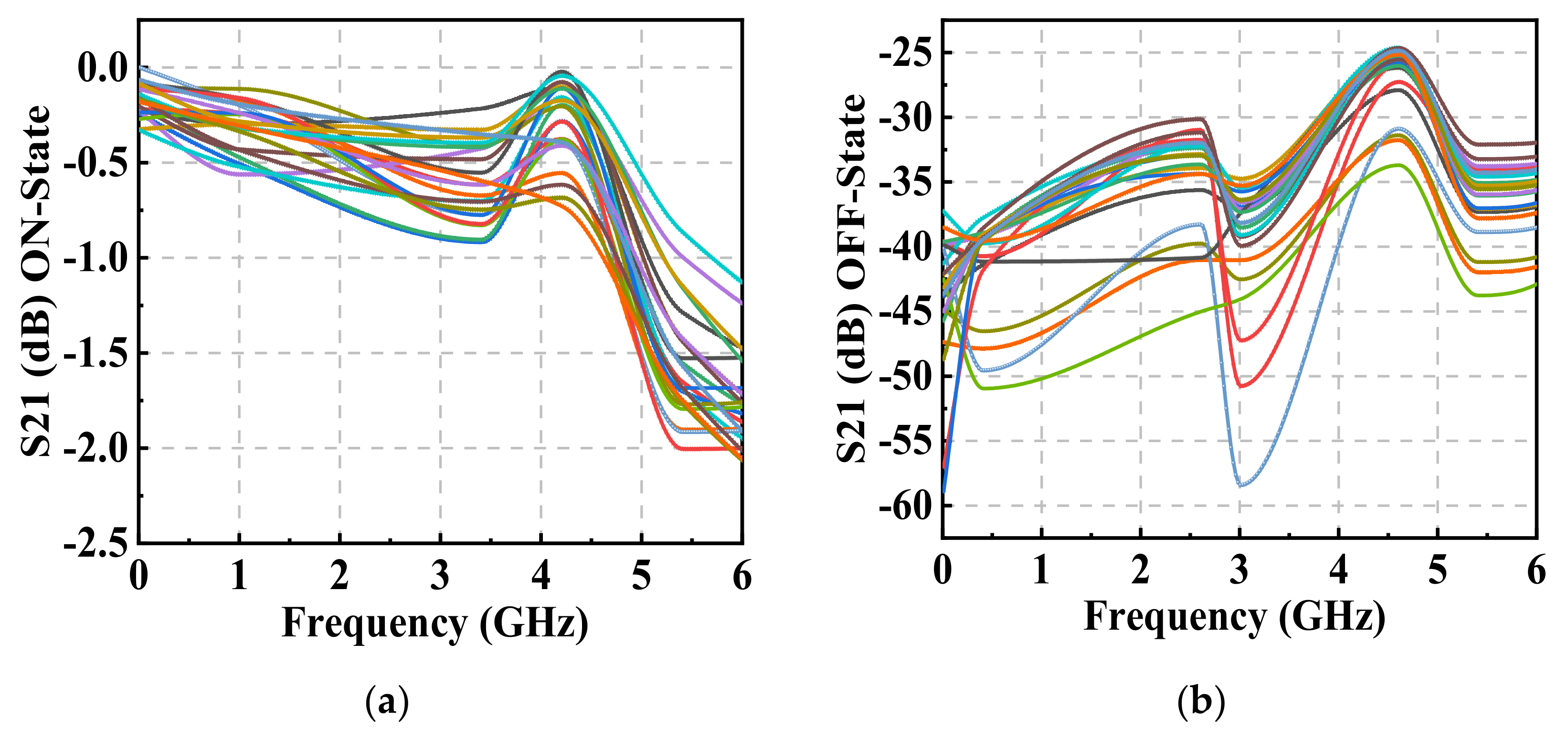 Electronics 10 01482 g012